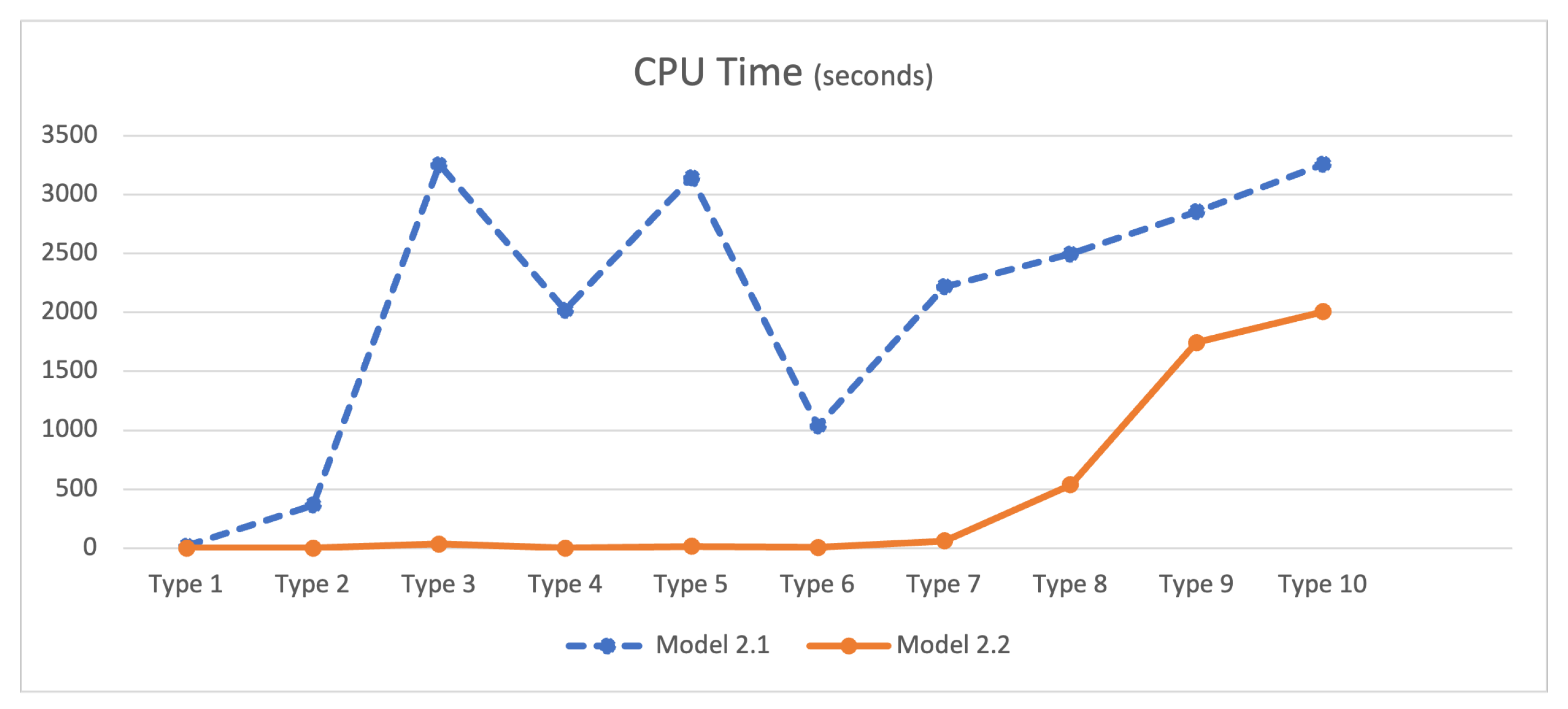 Mathematics 11 01876 g002
