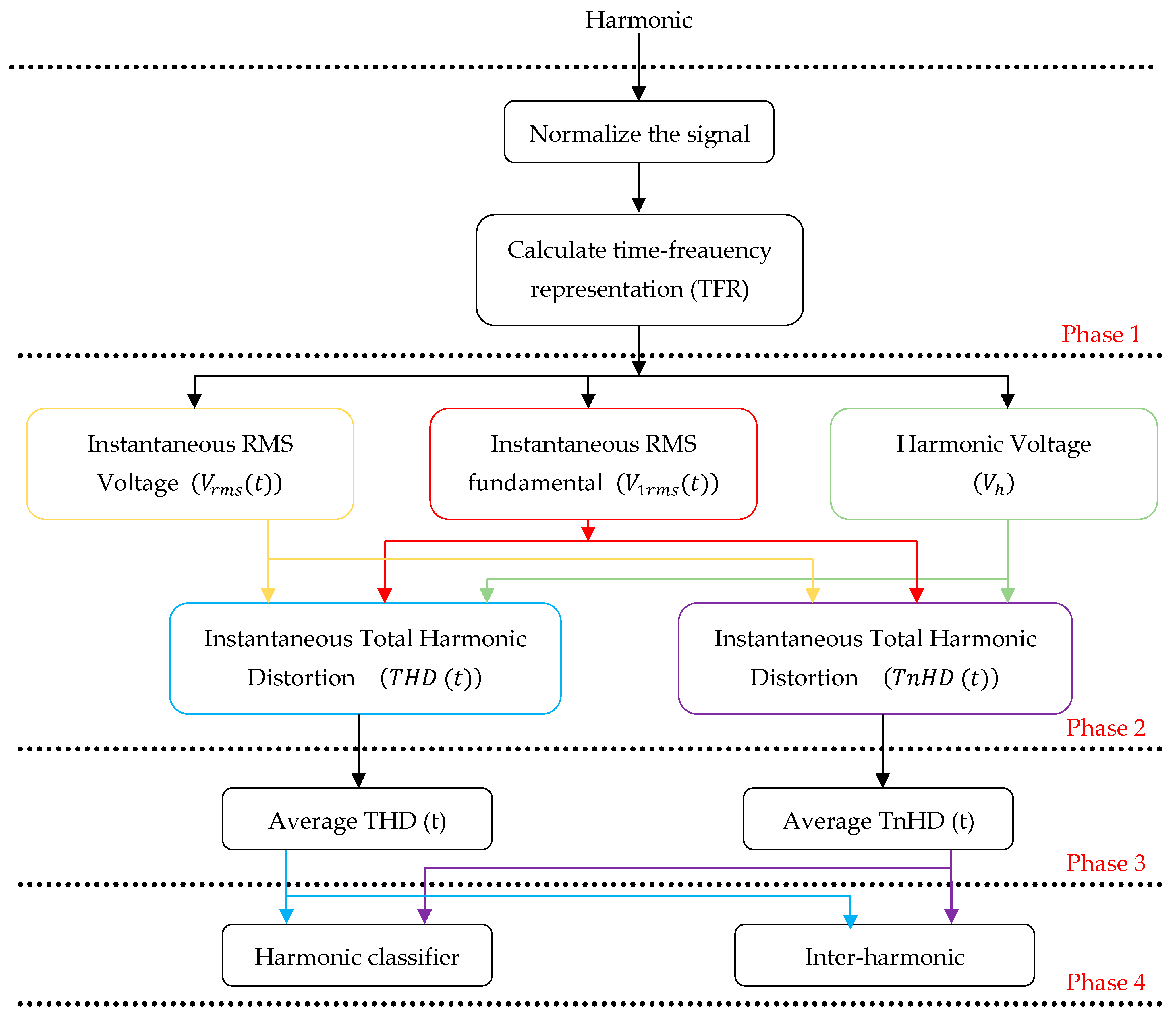Mathematics 11 01877 g003 Mathematics 11 01877 g003