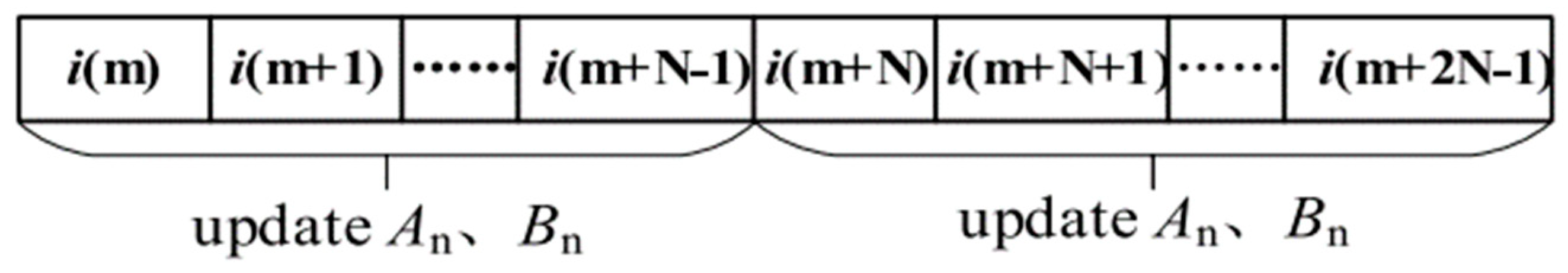 Mathematics 11 01877 g011 Mathematics 11 01877 g011