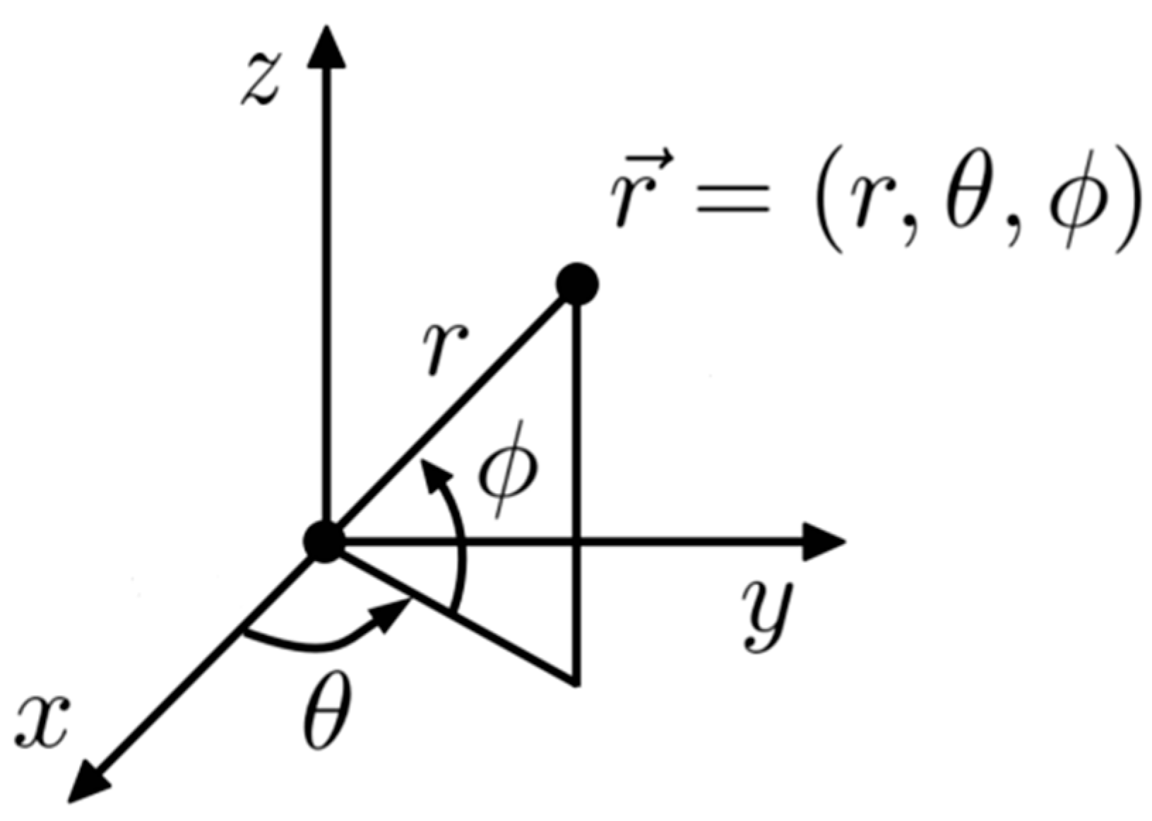 Mathematics 11 01877 g016 Mathematics 11 01877 g016
