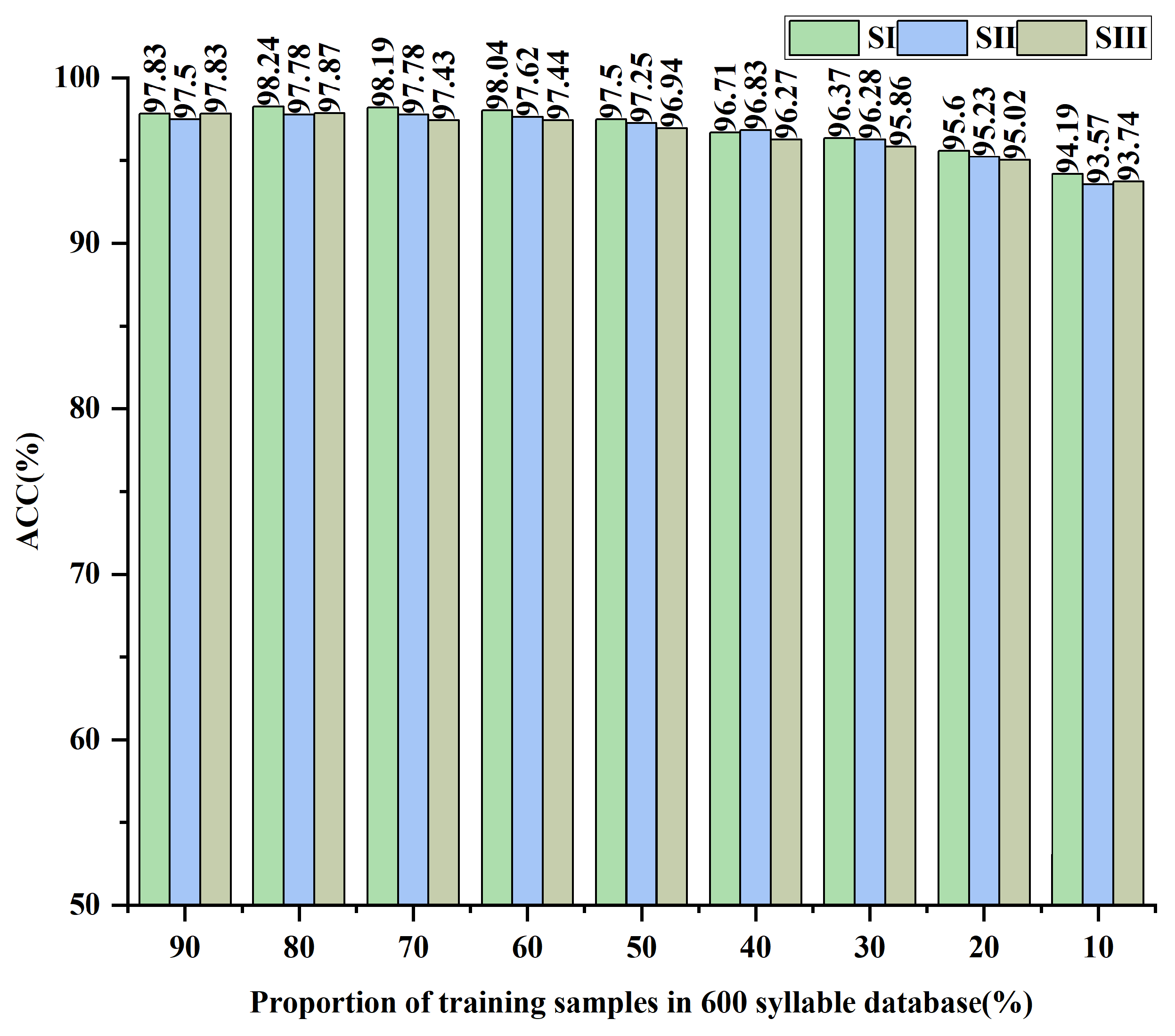 Mathematics 11 01879 g007 Mathematics 11 01879 g007