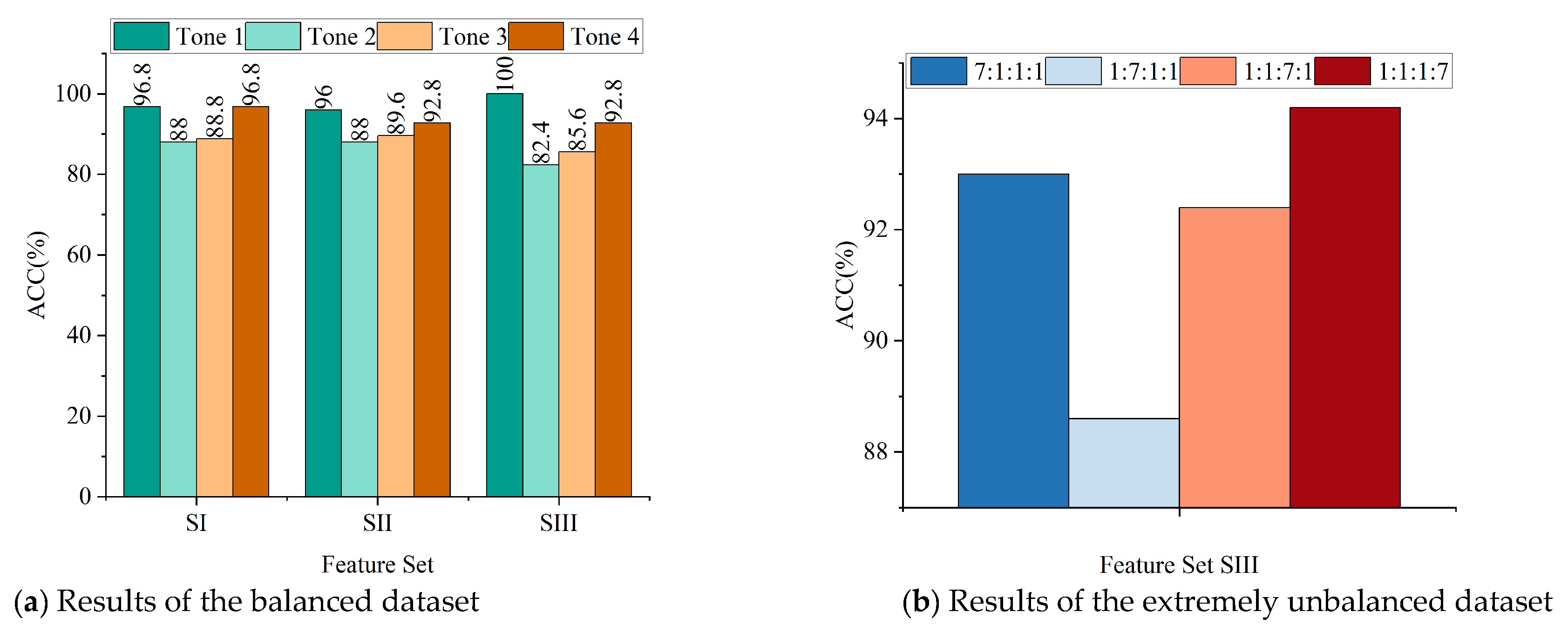 Mathematics 11 01879 g008 Mathematics 11 01879 g008