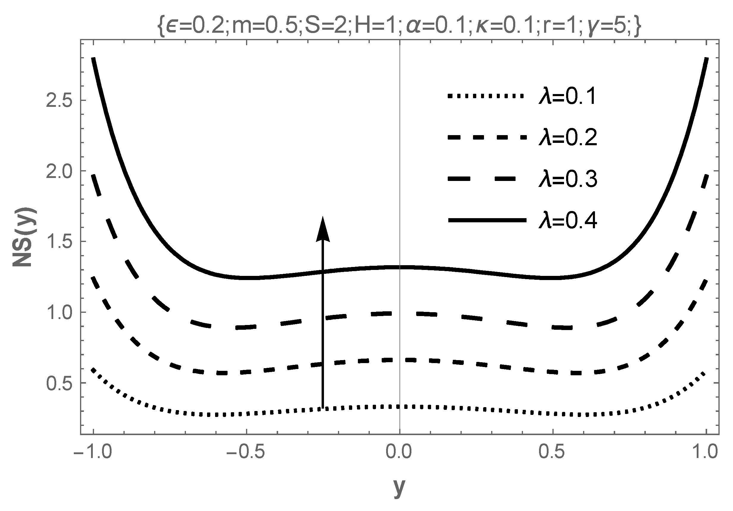 Mathematics 11 01882 g004 Mathematics 11 01882 g004