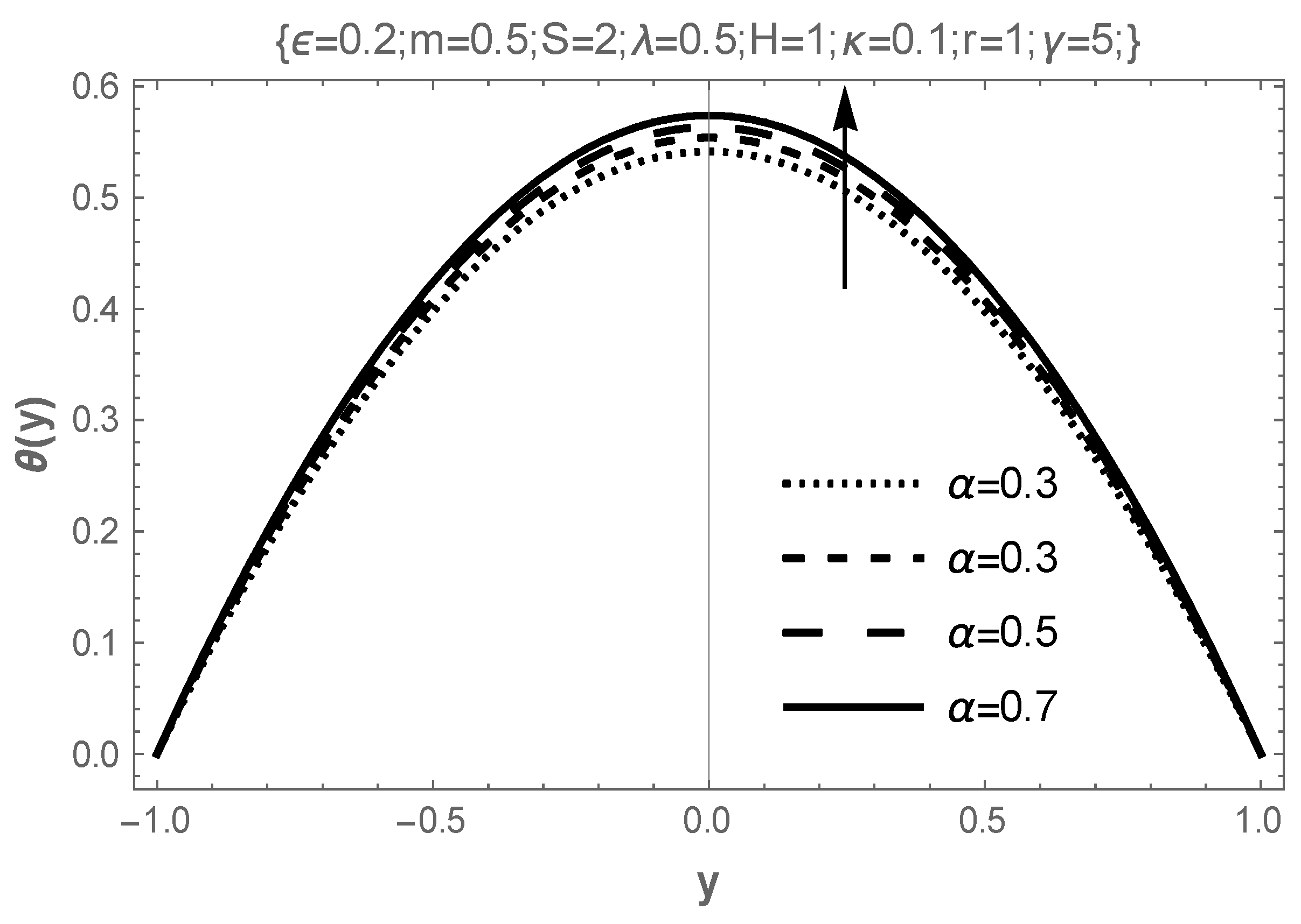 Mathematics 11 01882 g007 Mathematics 11 01882 g007