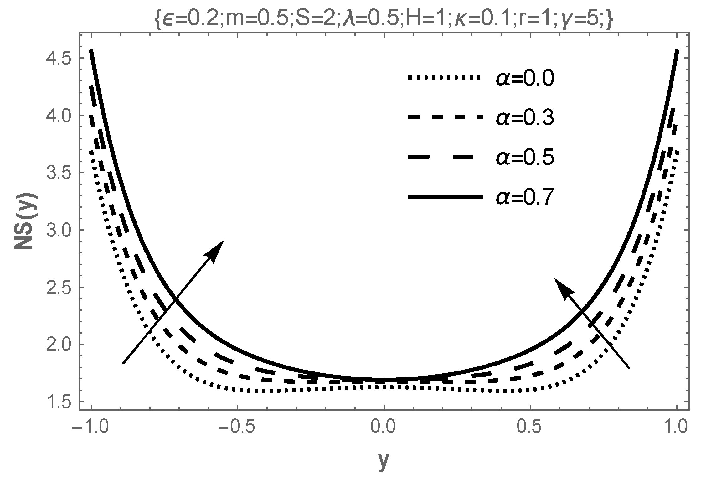 Mathematics 11 01882 g008 Mathematics 11 01882 g008