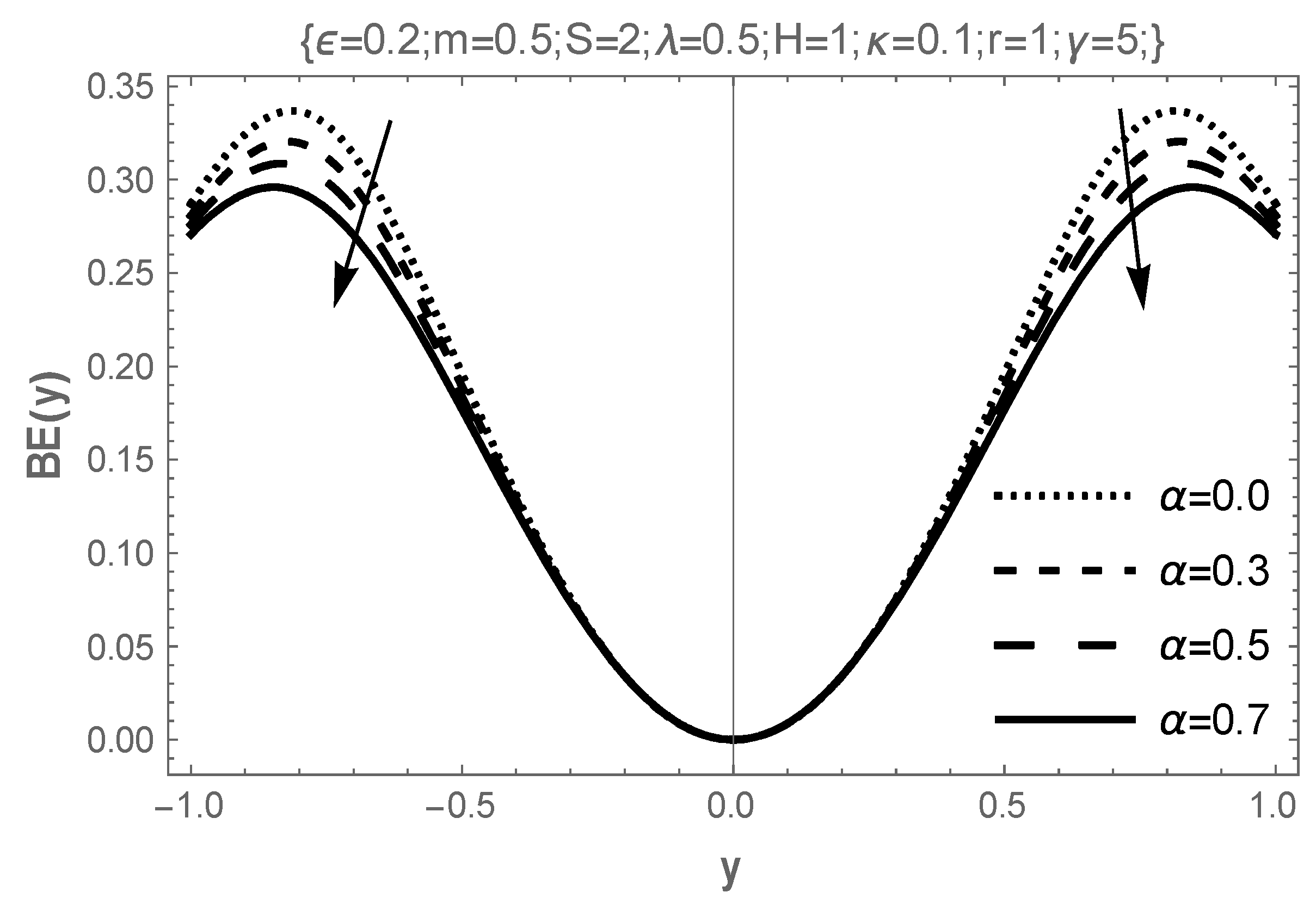 Mathematics 11 01882 g009 Mathematics 11 01882 g009