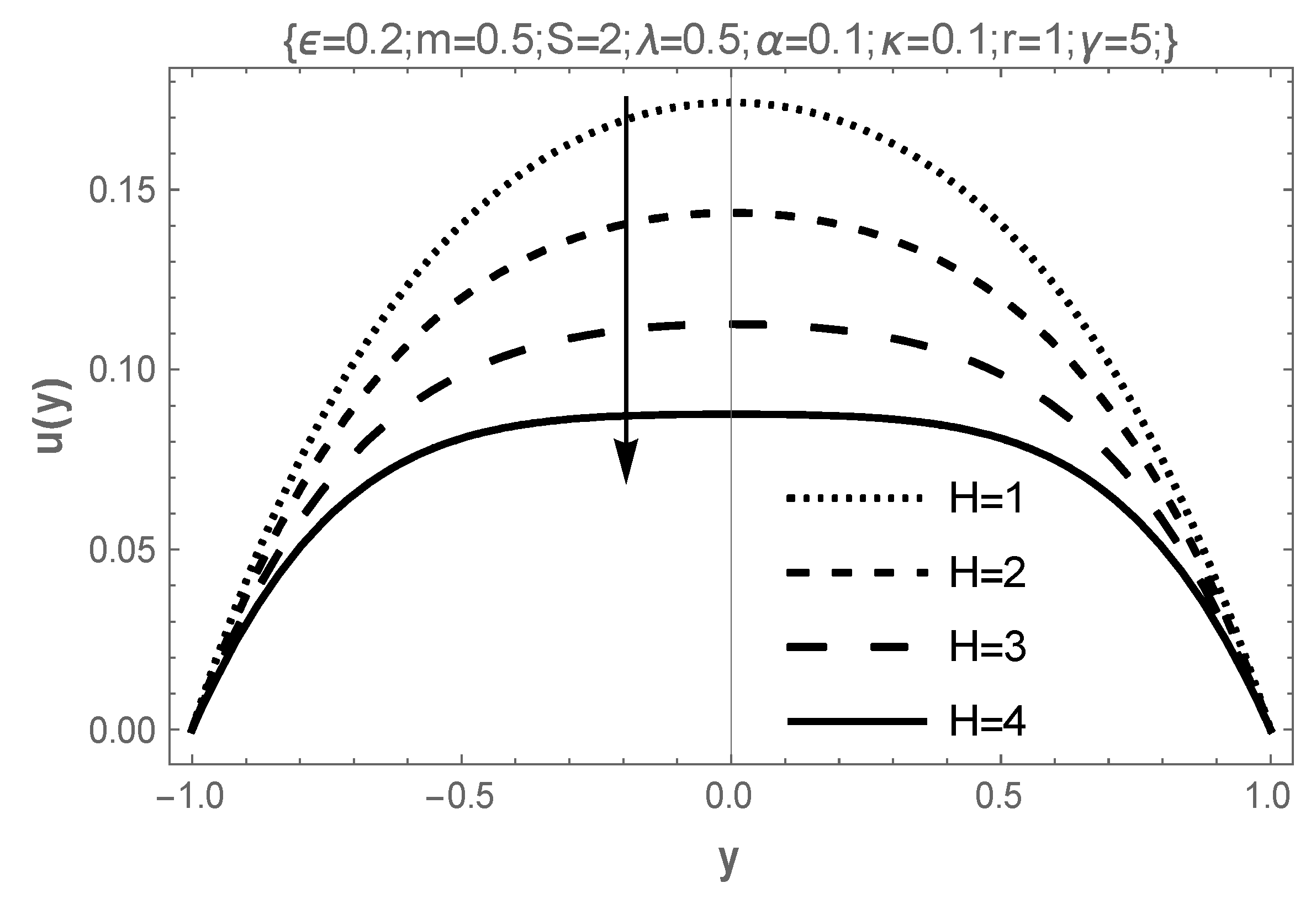 Mathematics 11 01882 g010 Mathematics 11 01882 g010