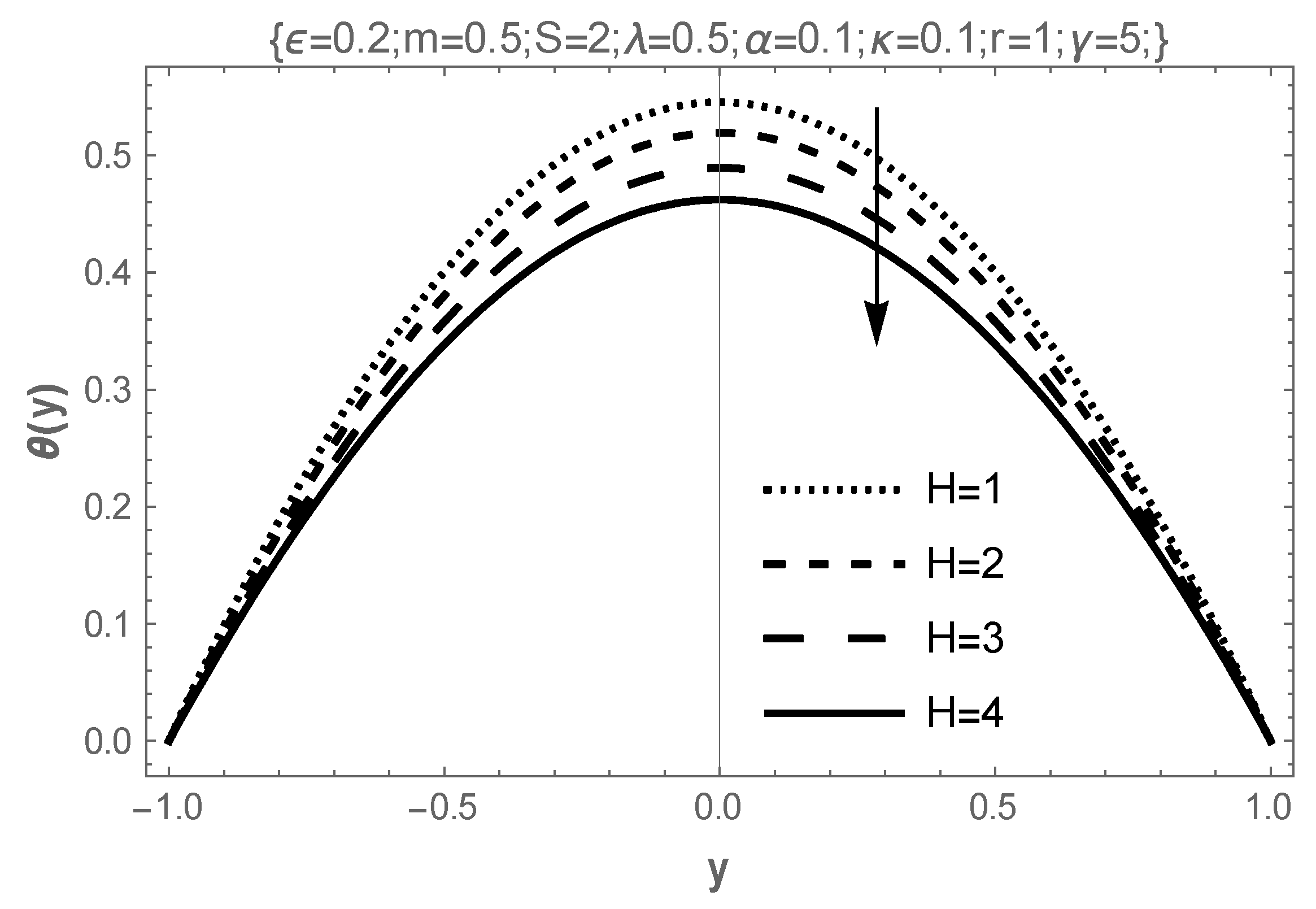 Mathematics 11 01882 g011 Mathematics 11 01882 g011