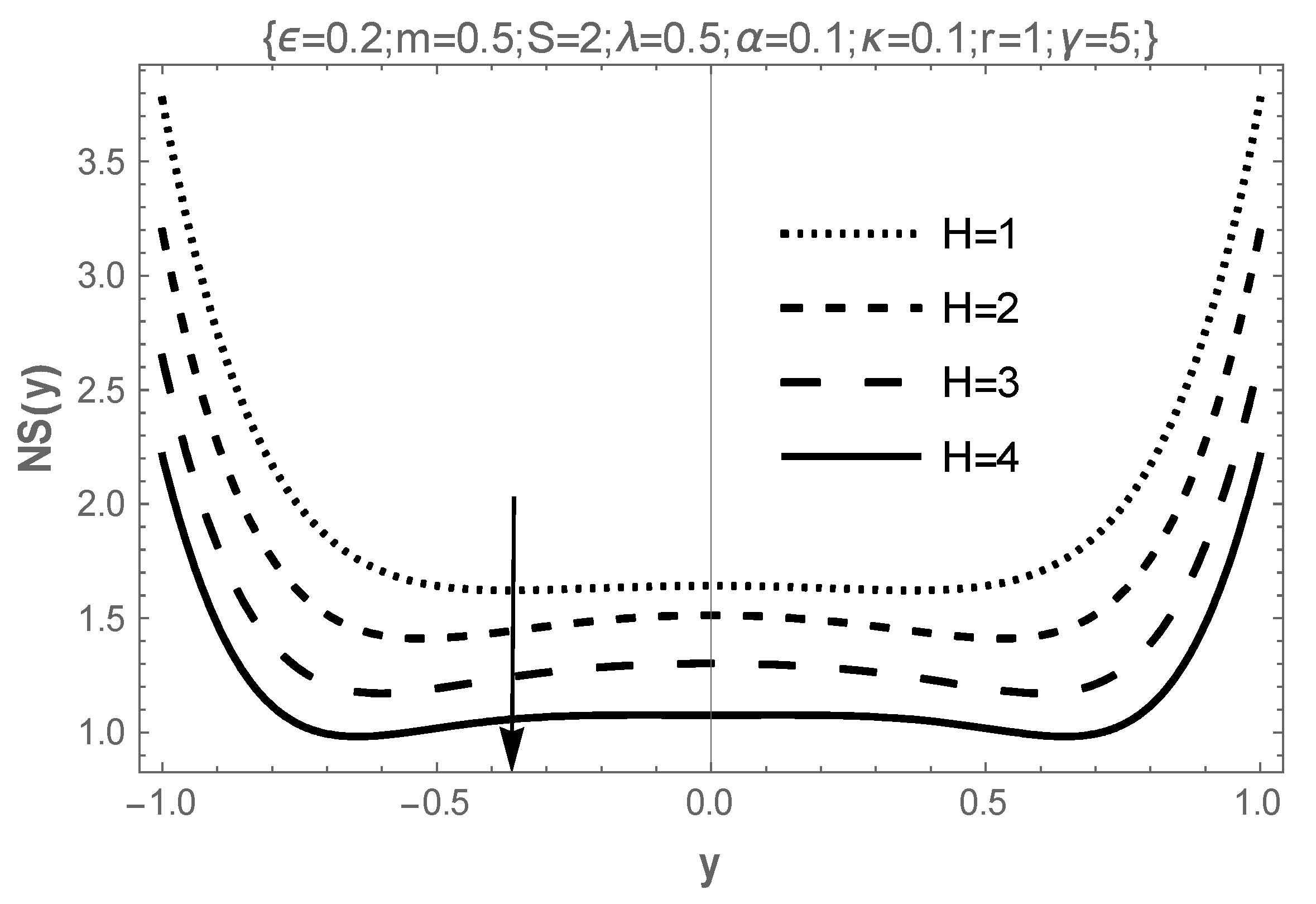 Mathematics 11 01882 g012 Mathematics 11 01882 g012