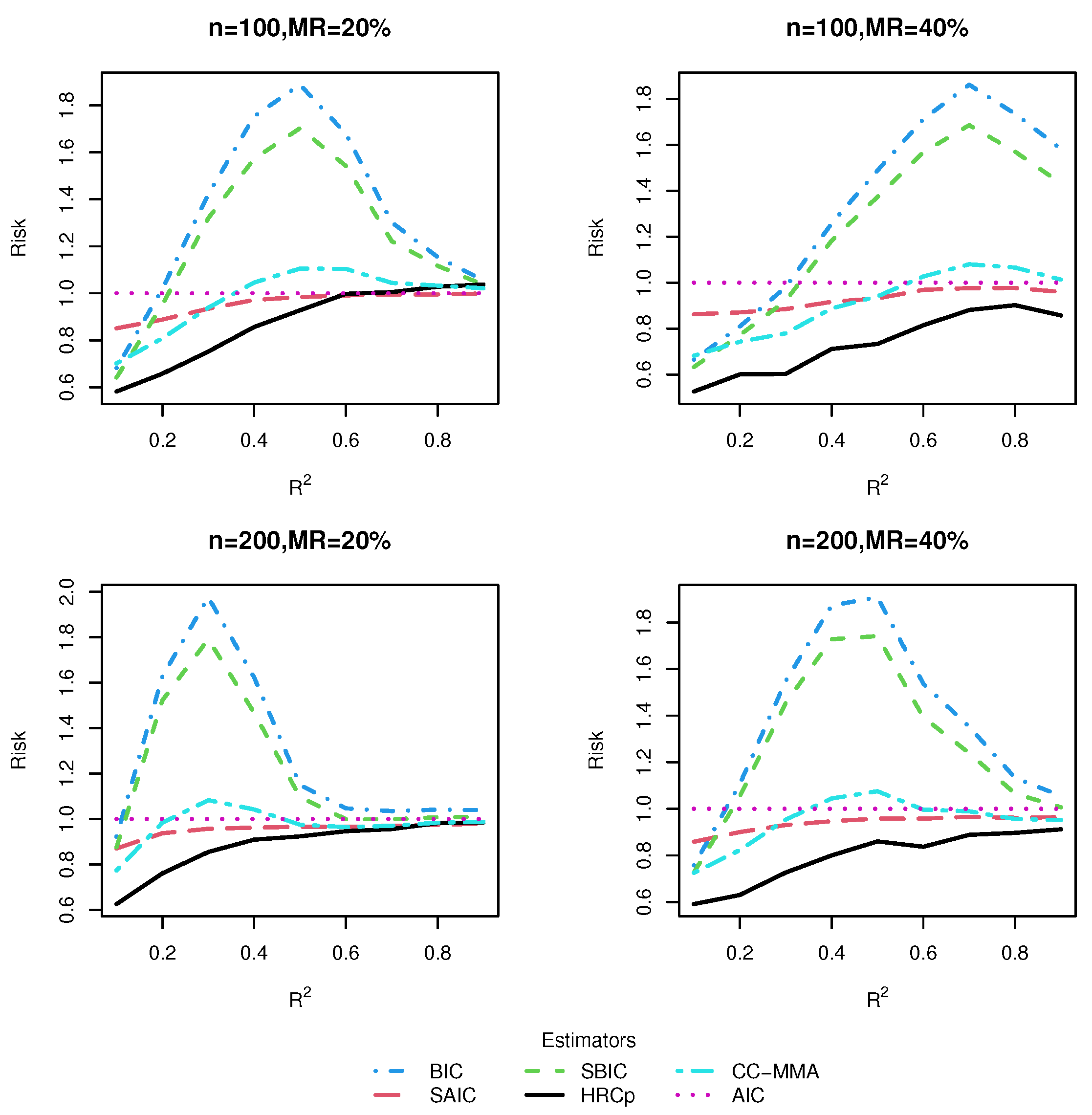 Mathematics 11 01883 g005