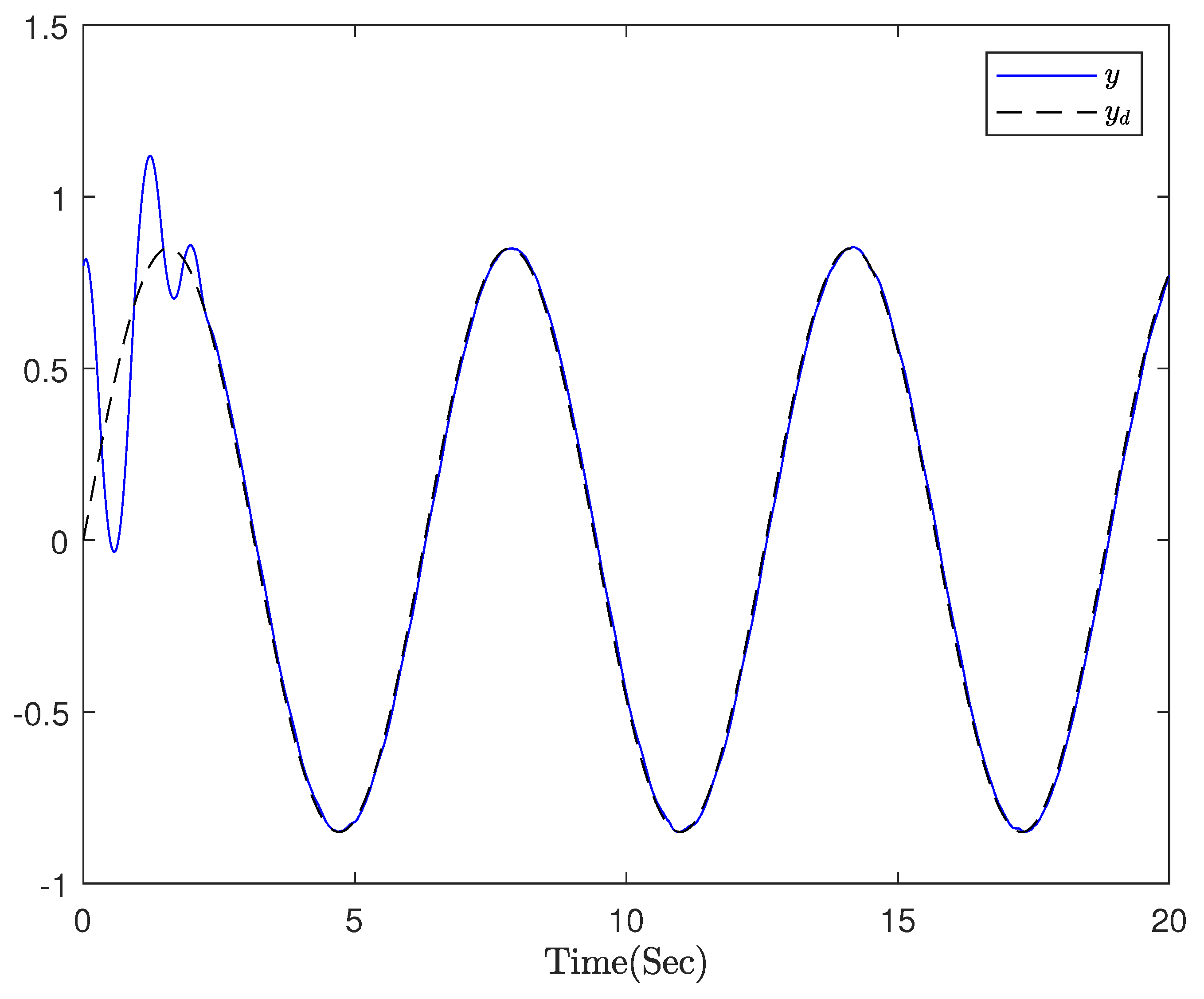 Mathematics 11 01884 g001 Mathematics 11 01884 g001