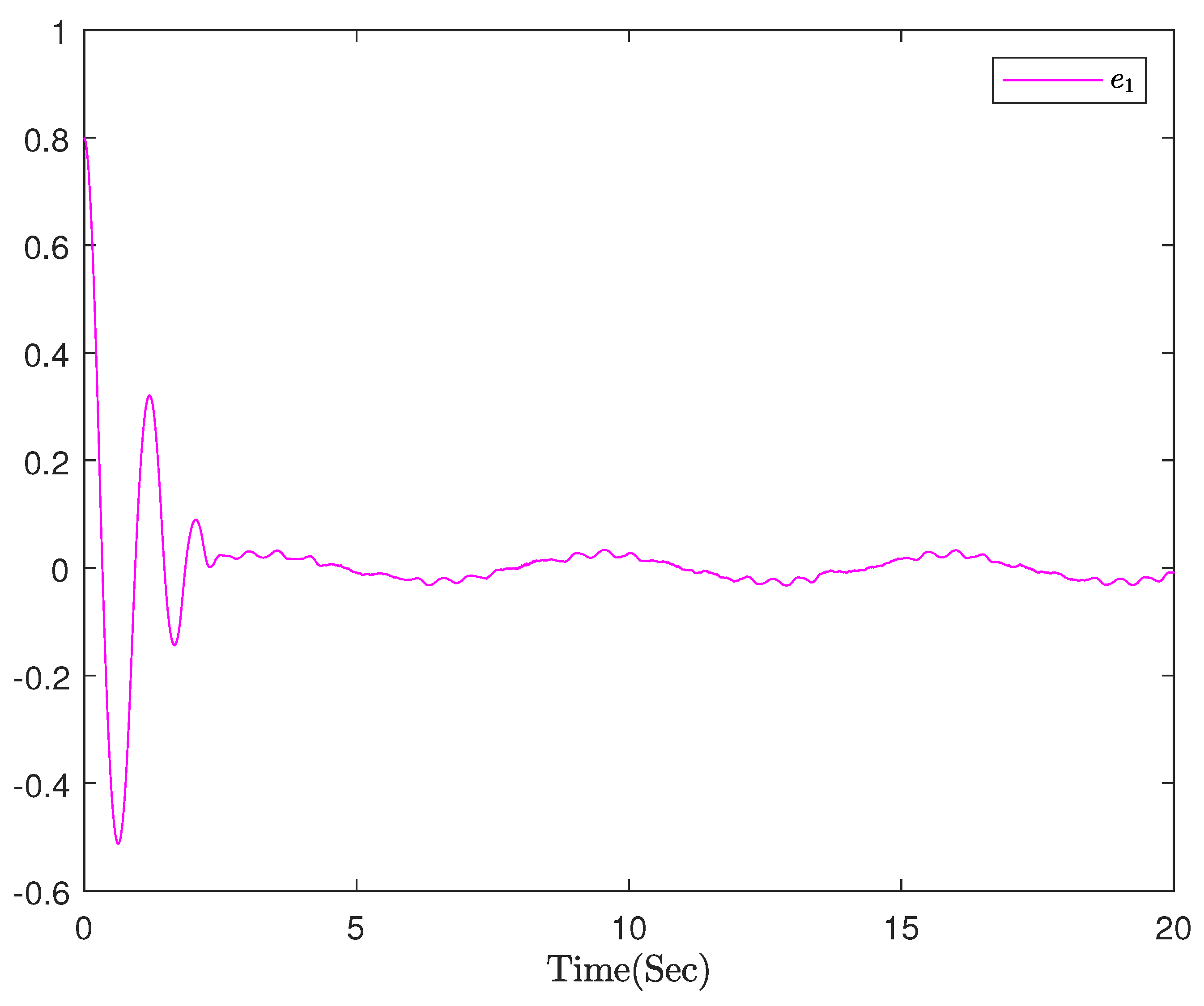 Mathematics 11 01884 g002 Mathematics 11 01884 g002