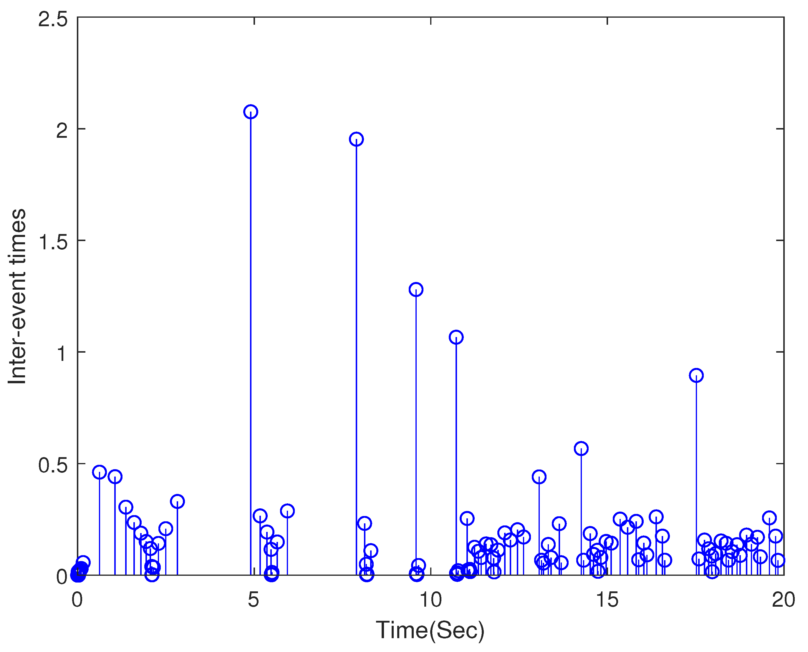 Mathematics 11 01884 g003 Mathematics 11 01884 g003