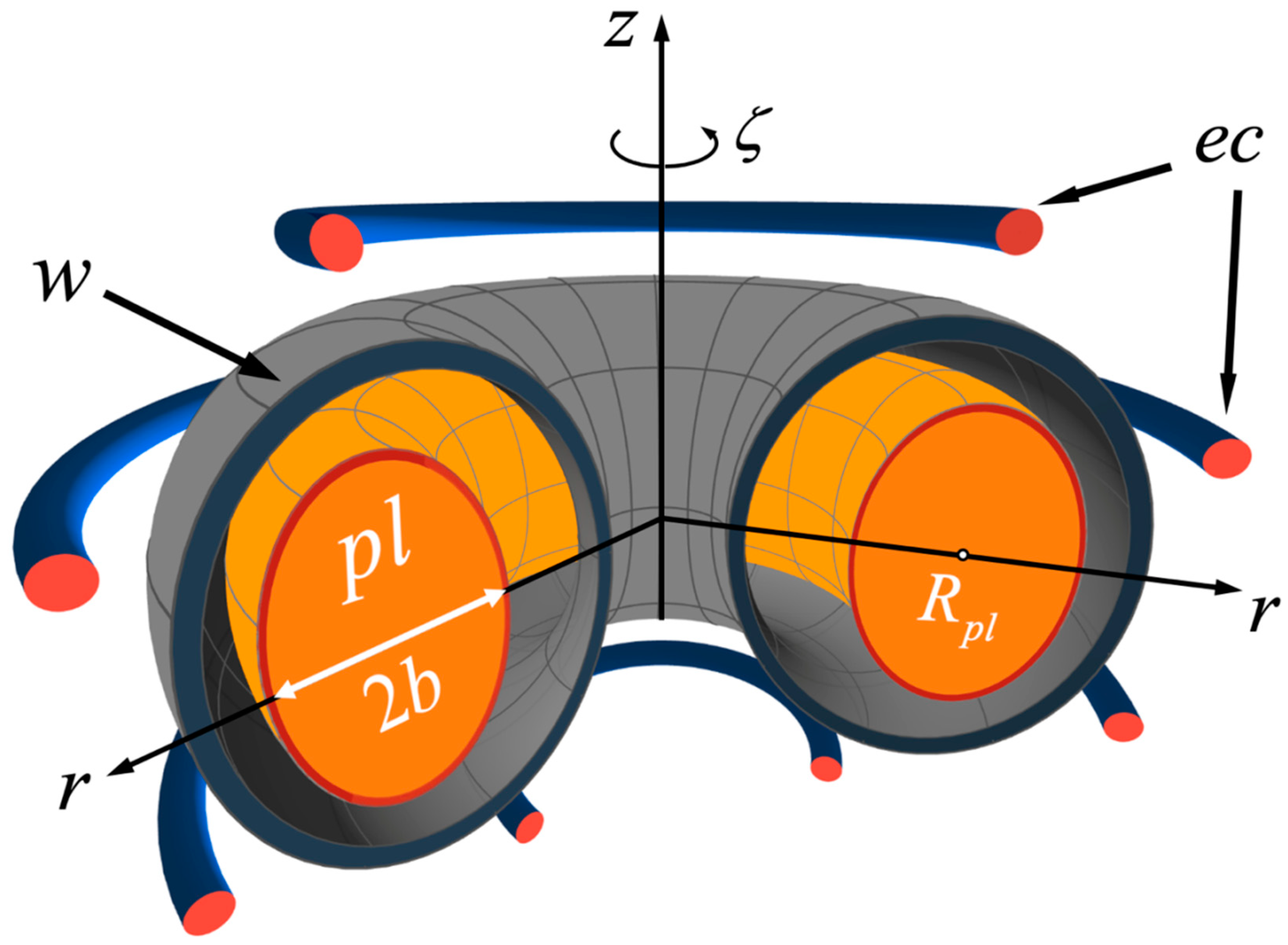 Mathematics 11 01885 g001 Mathematics 11 01885 g001