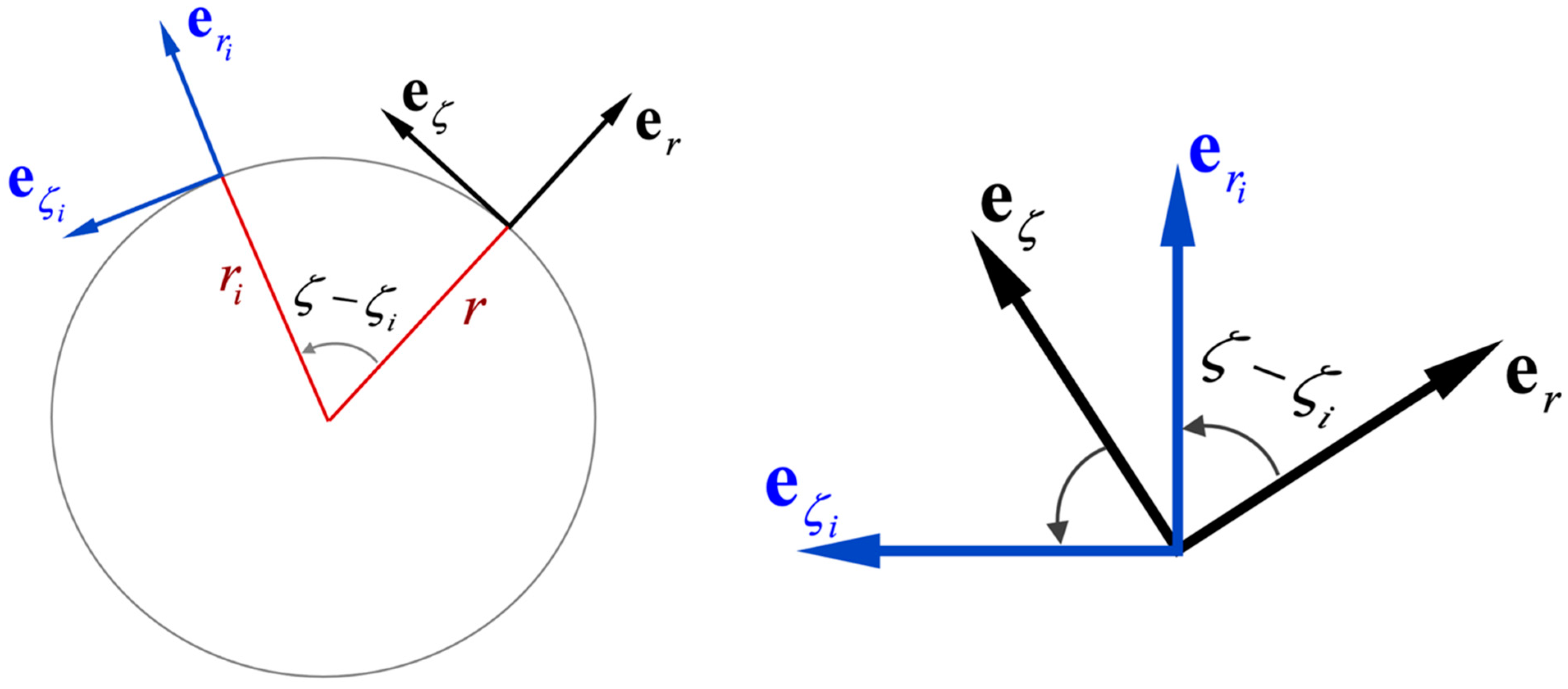 Mathematics 11 01885 g002 Mathematics 11 01885 g002