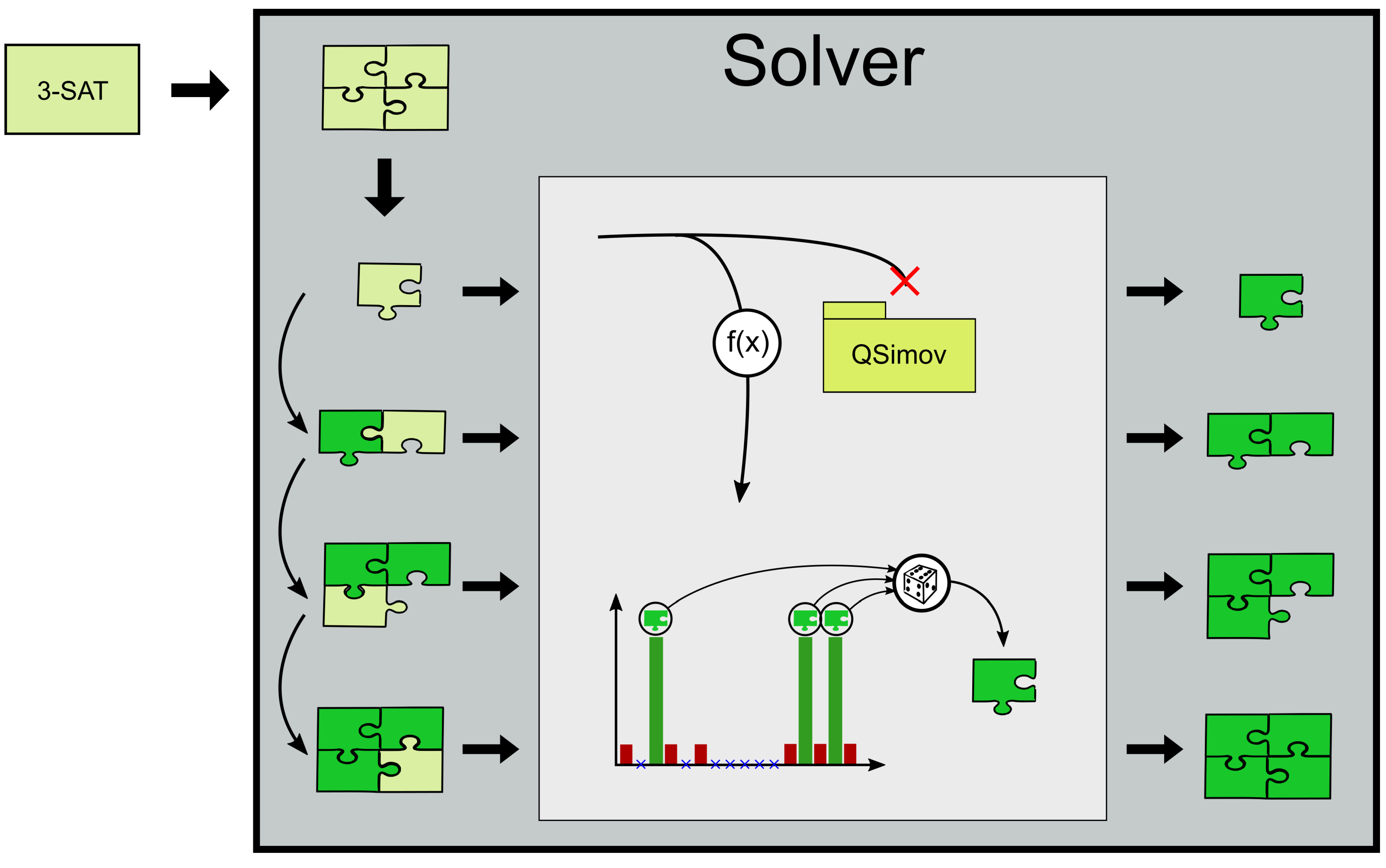 Mathematics 11 01888 g001