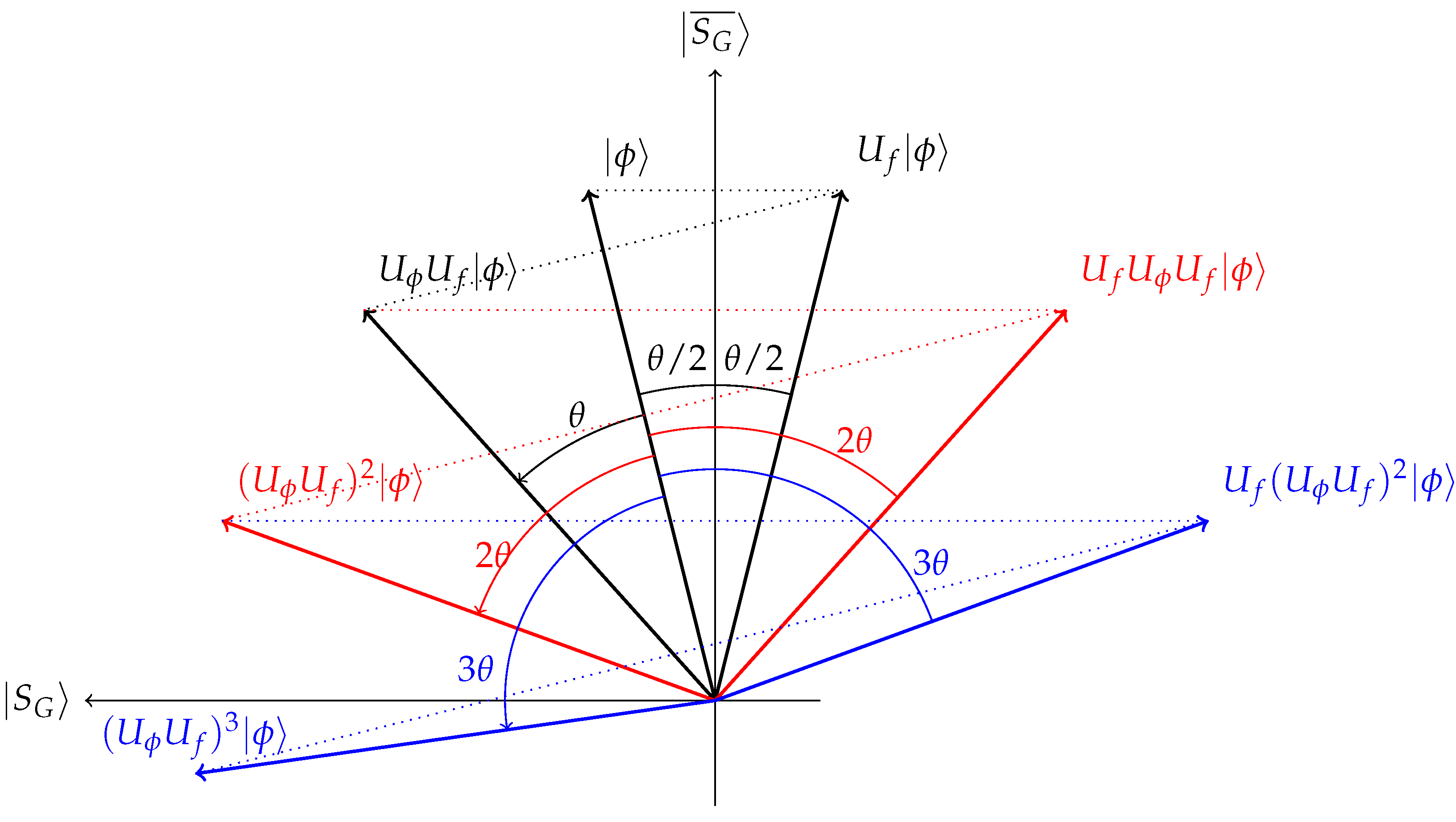 Mathematics 11 01888 g002