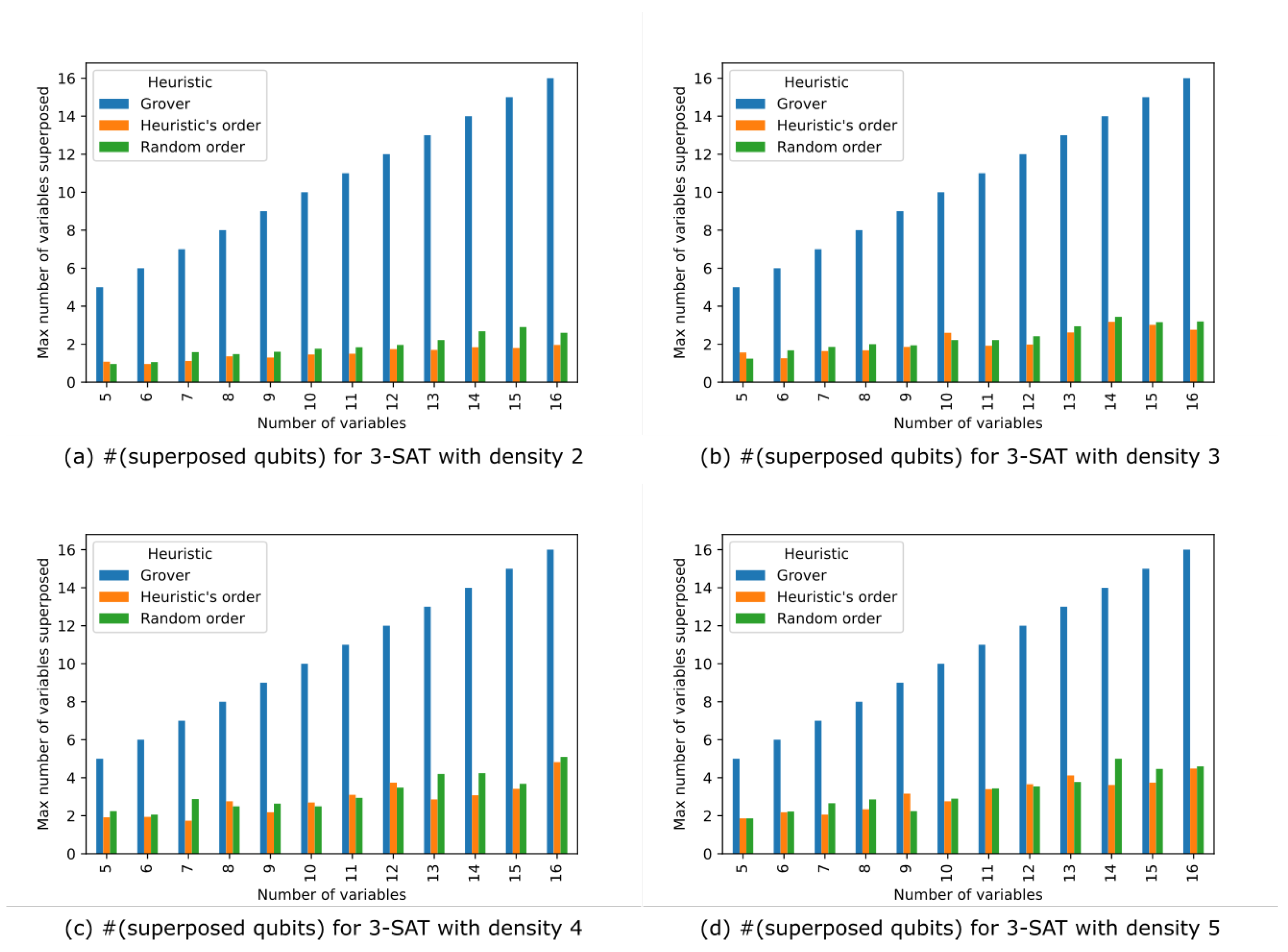 Mathematics 11 01888 g004