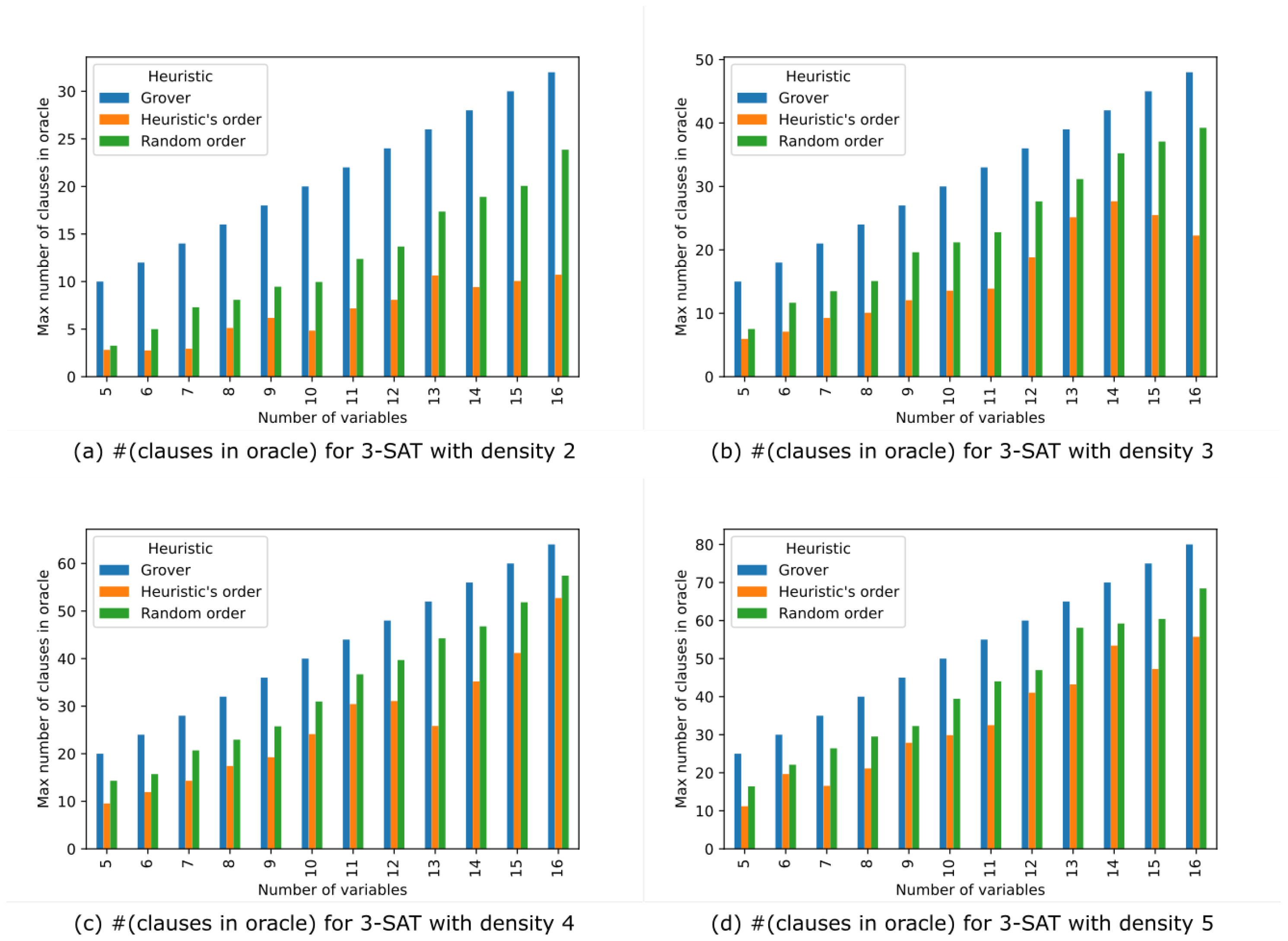 Mathematics 11 01888 g005