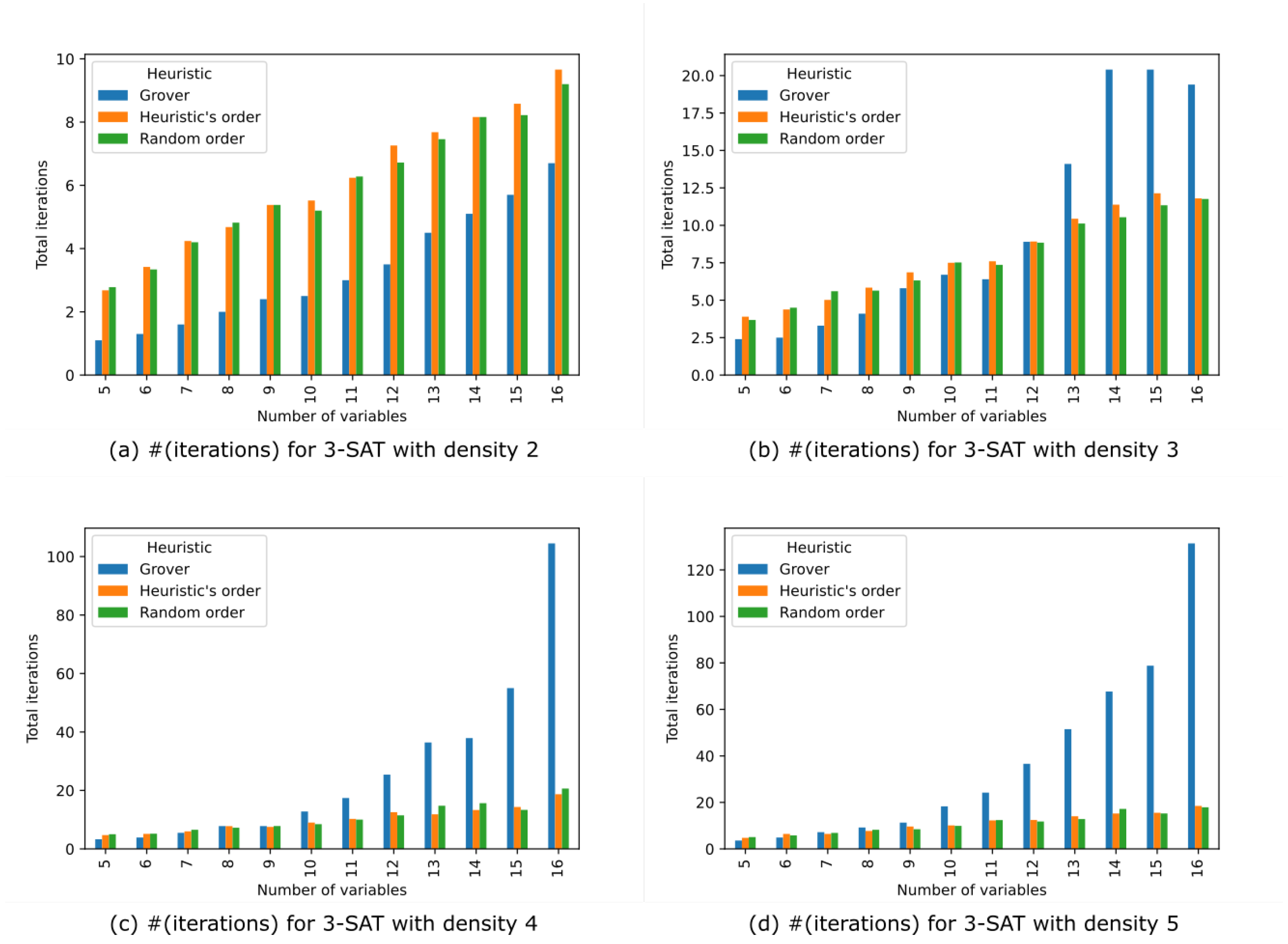 Mathematics 11 01888 g007