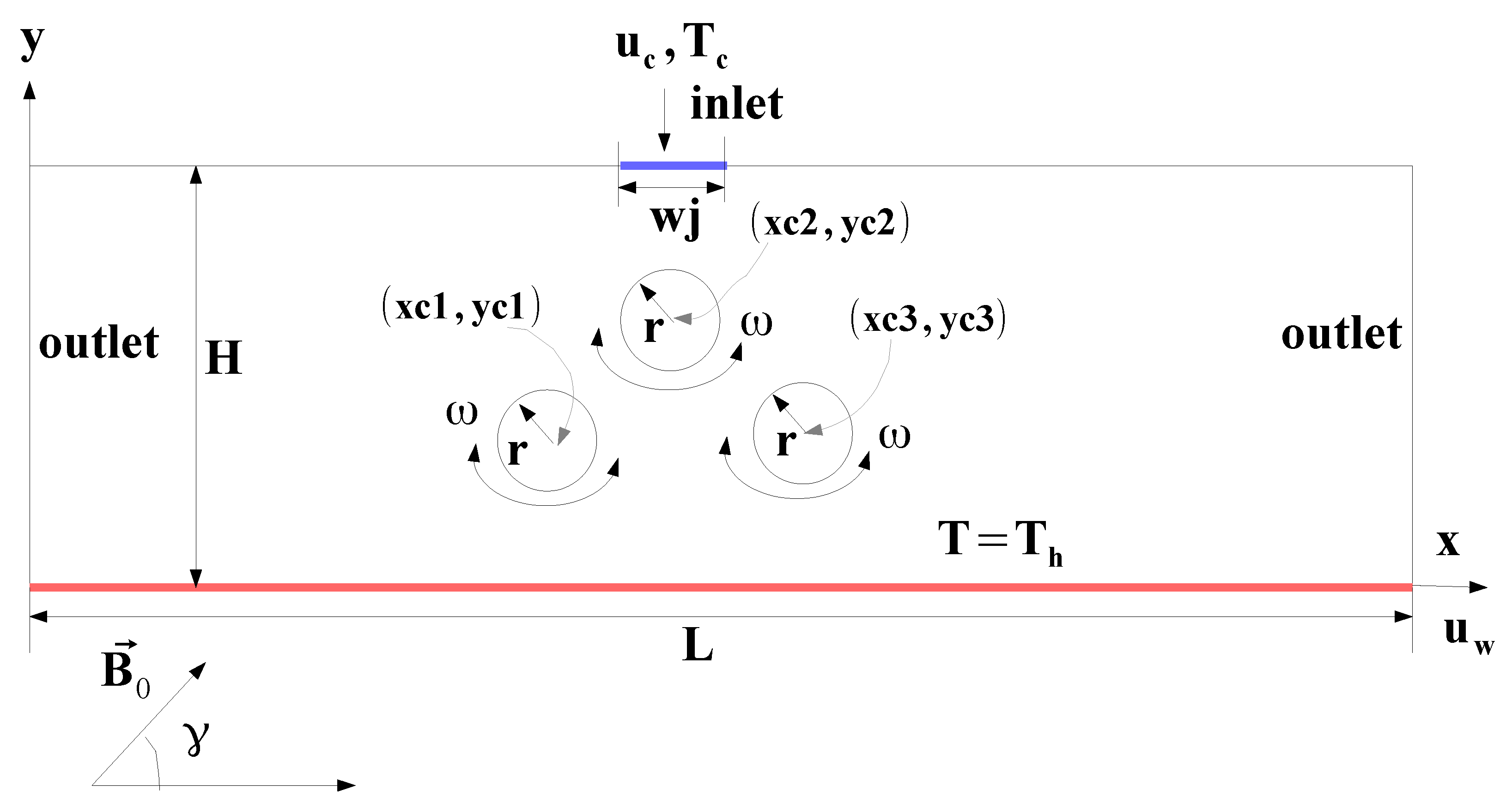Mathematics 11 01891 g002