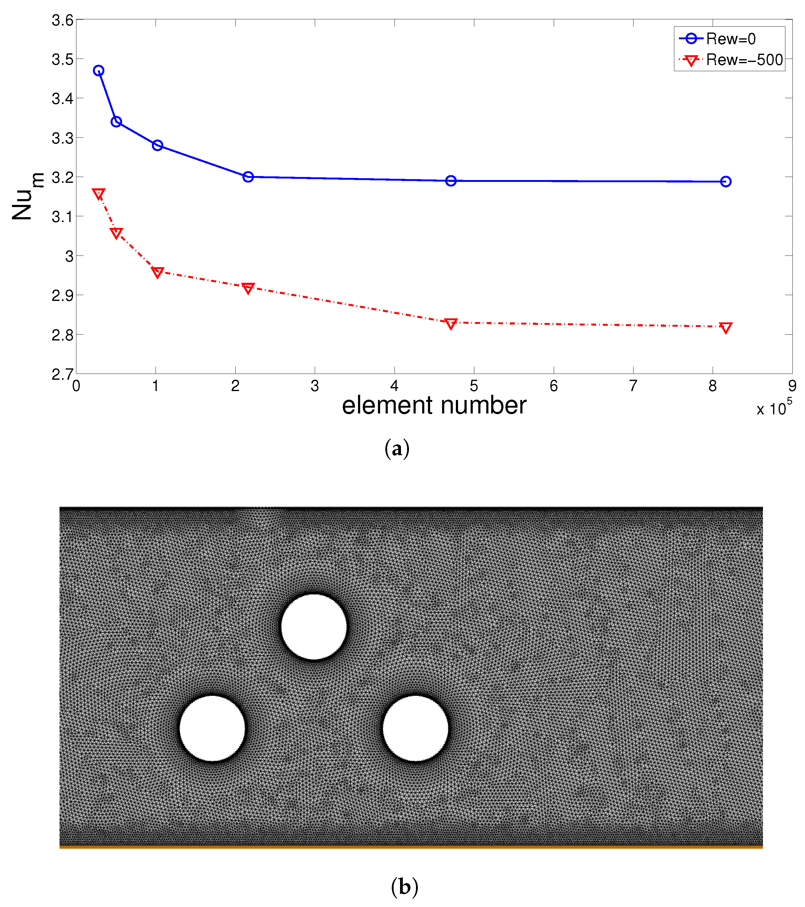 Mathematics 11 01891 g003