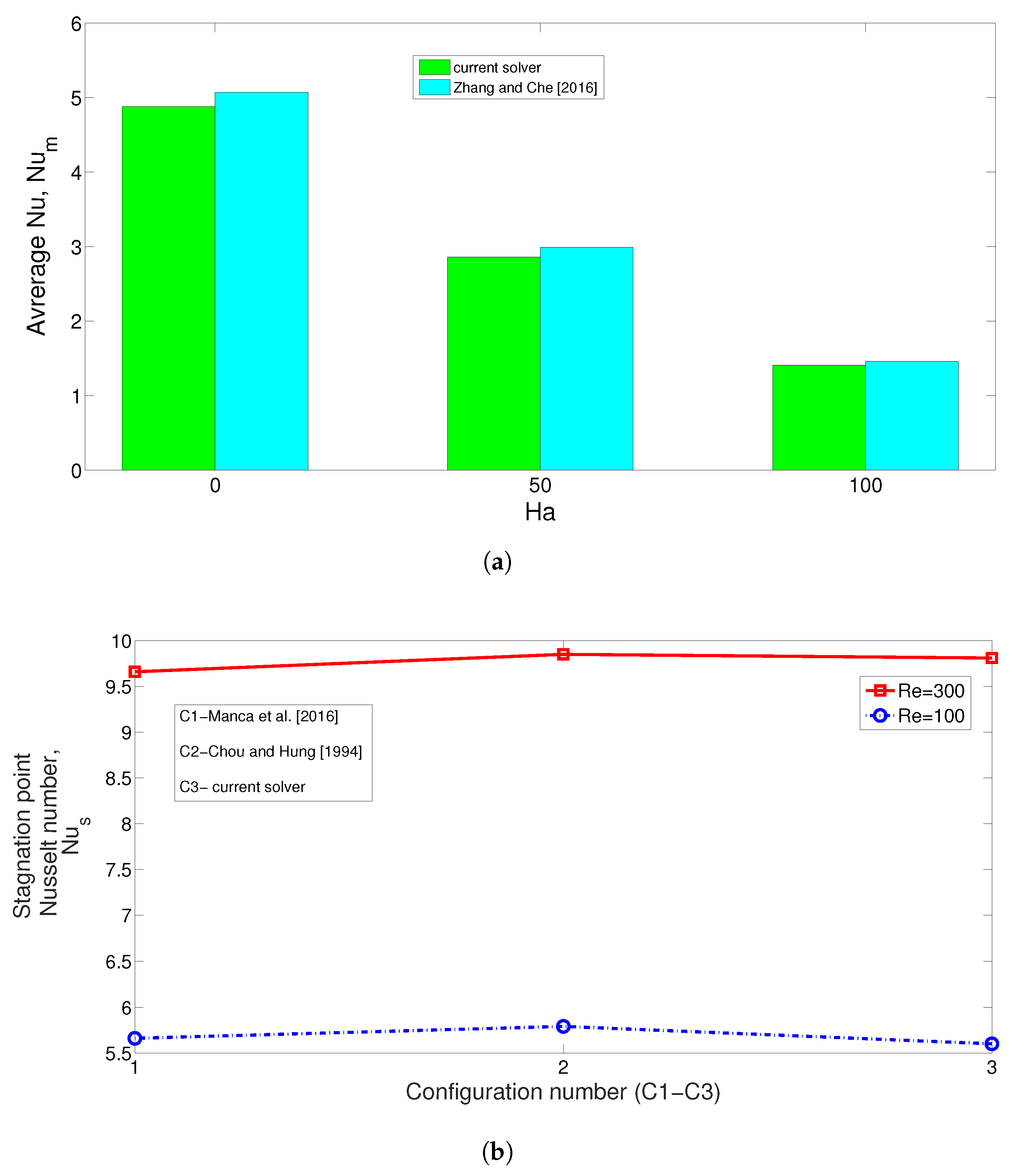 Mathematics 11 01891 g004