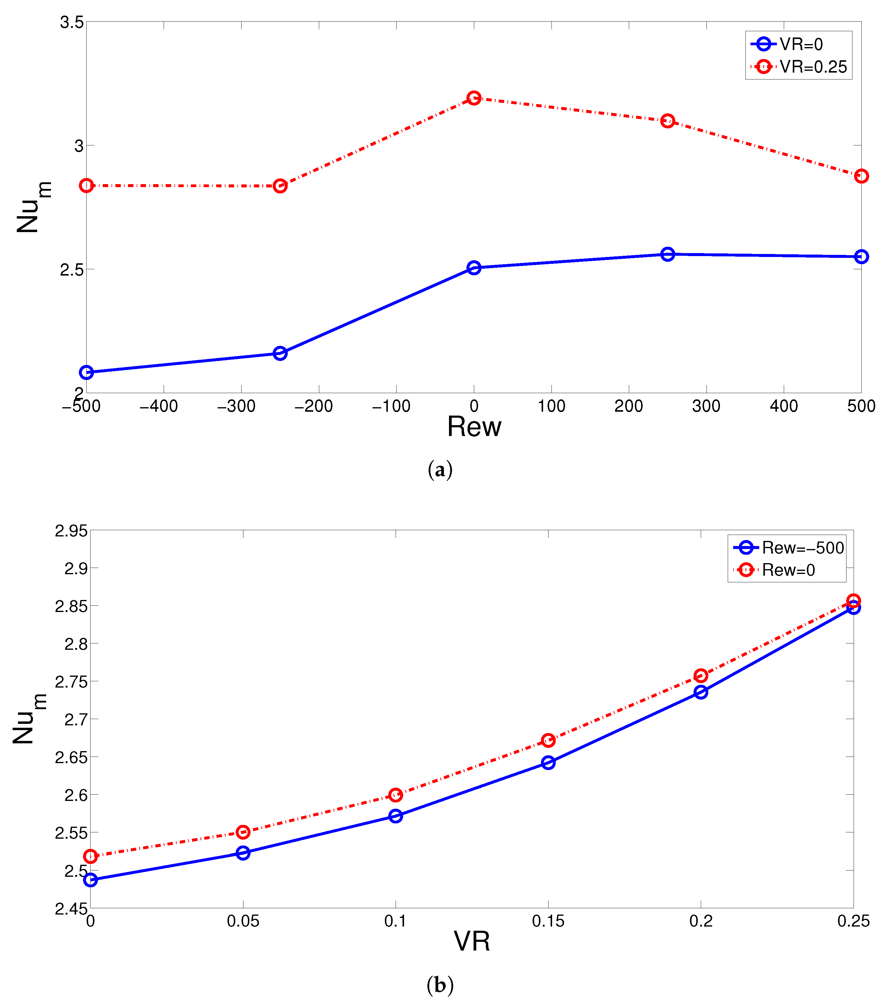 Mathematics 11 01891 g007