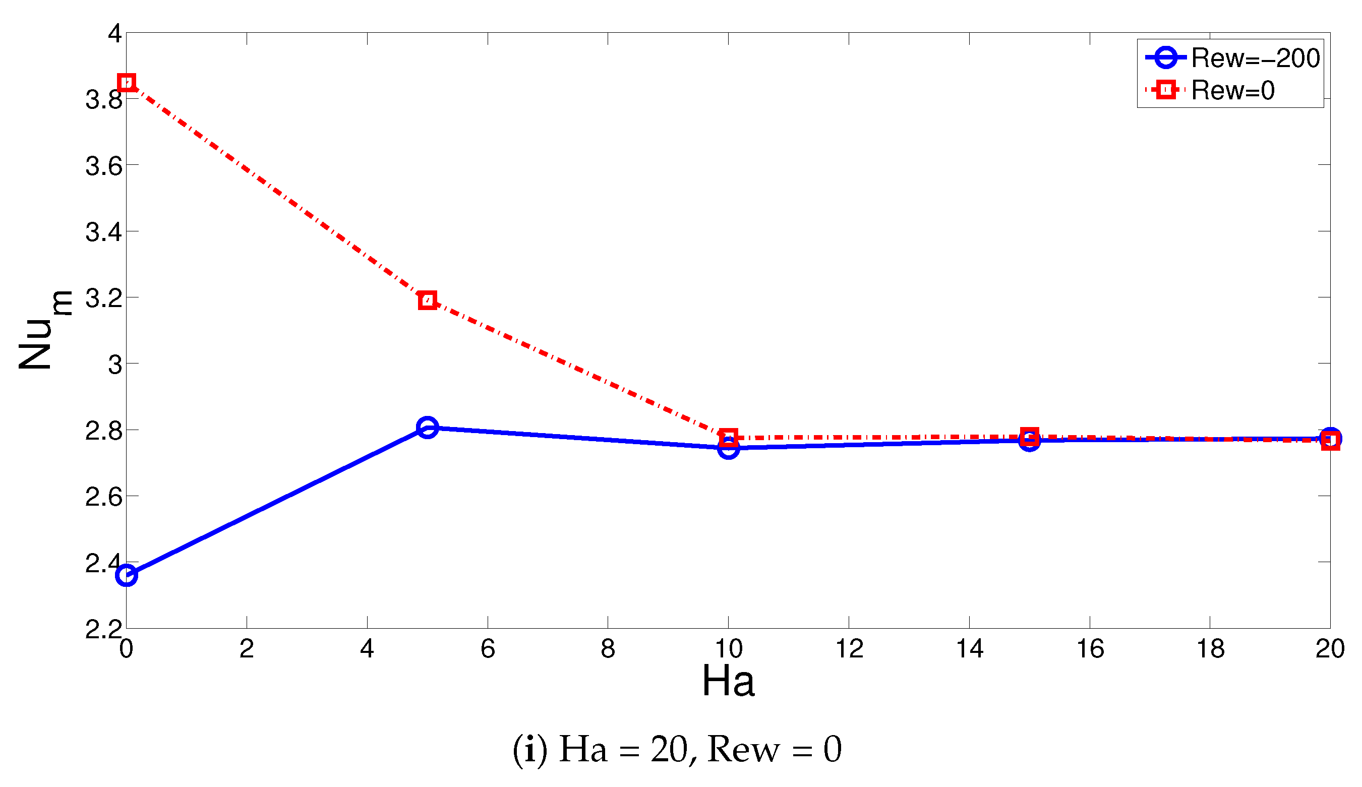 Mathematics 11 01891 g008b
