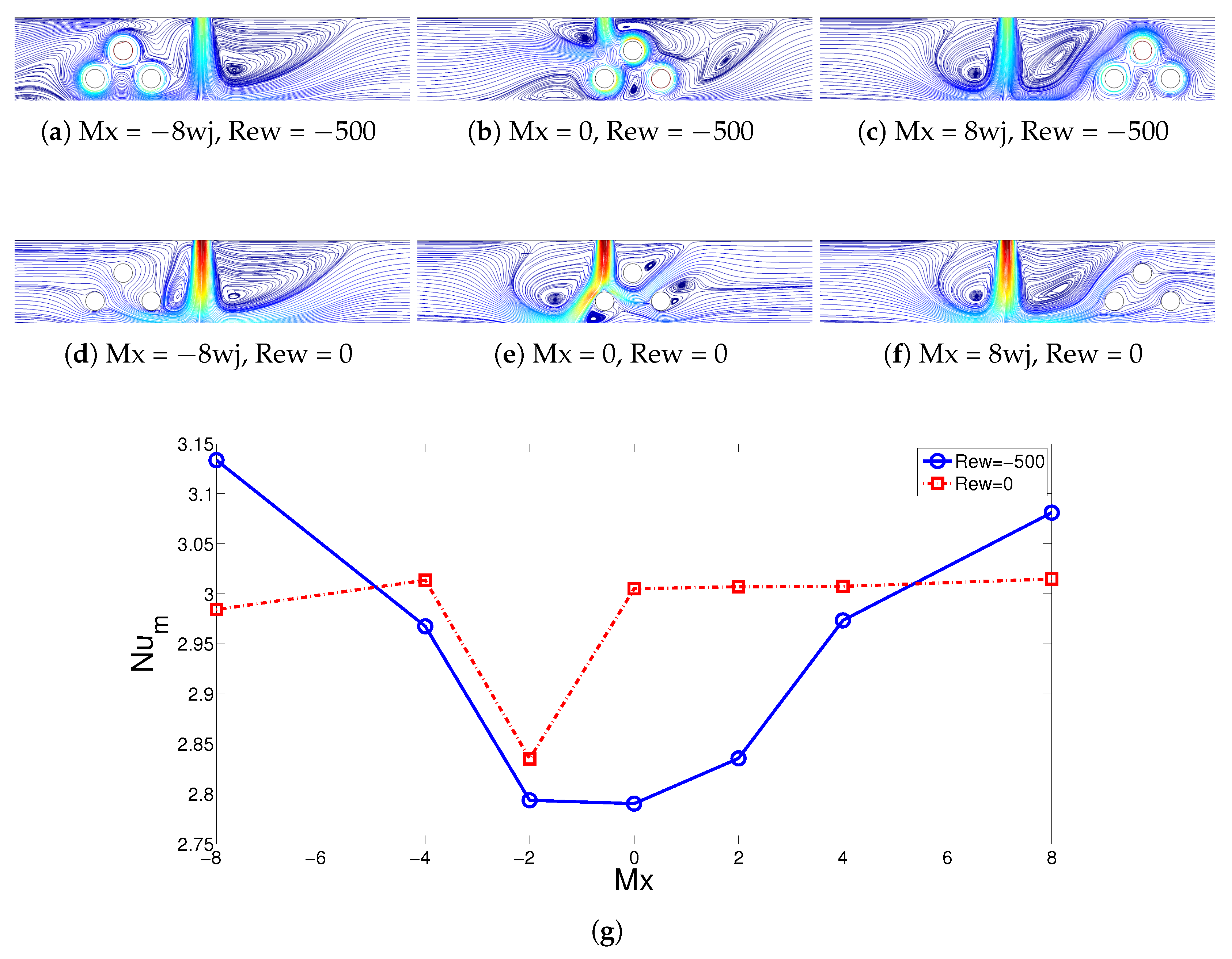 Mathematics 11 01891 g009