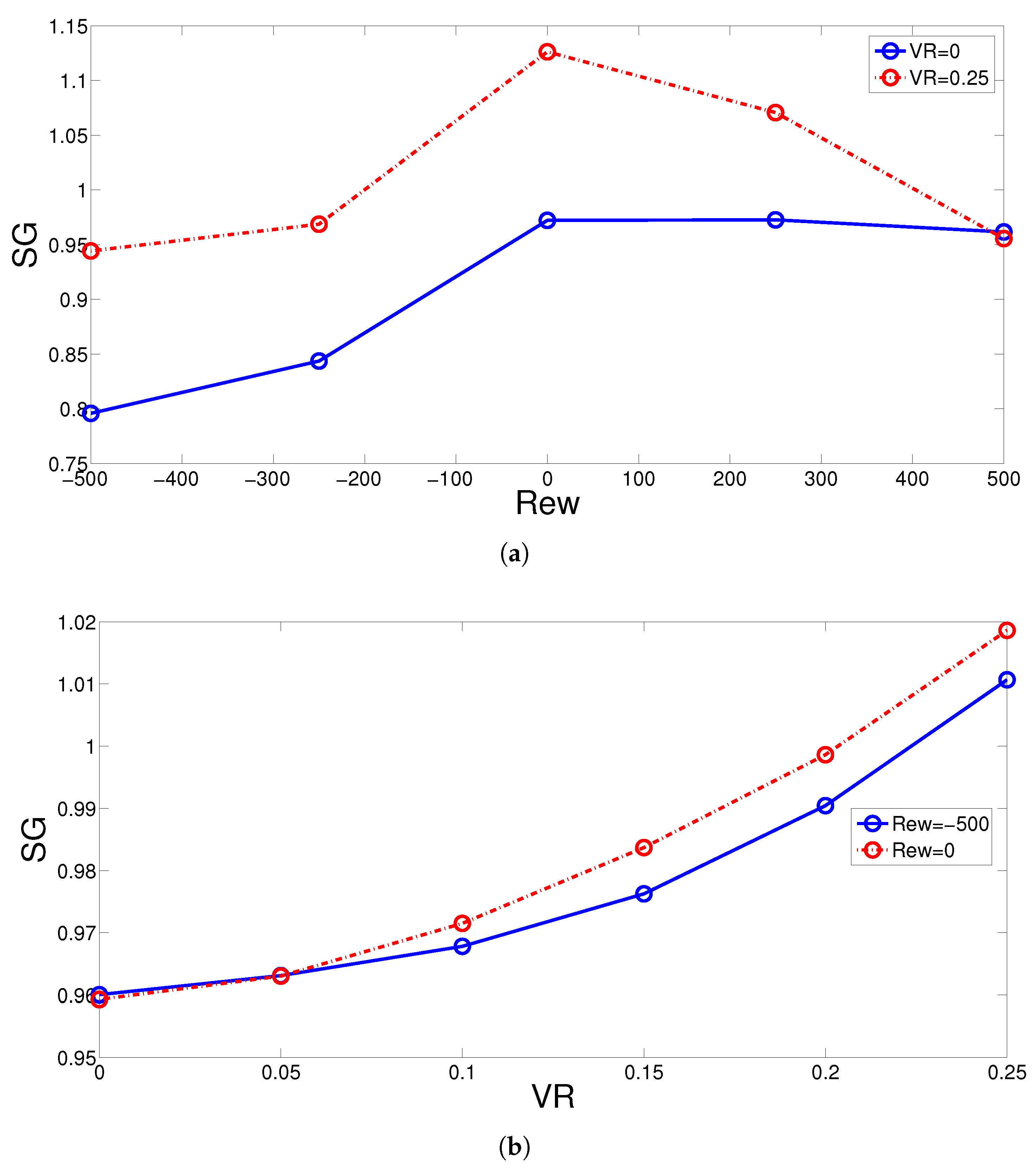Mathematics 11 01891 g010