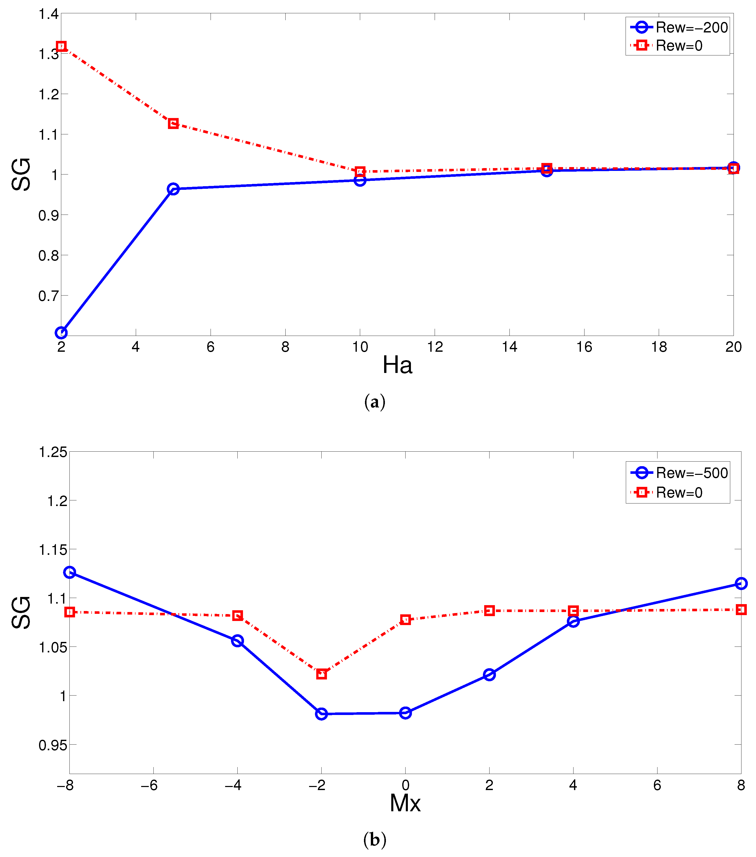 Mathematics 11 01891 g011