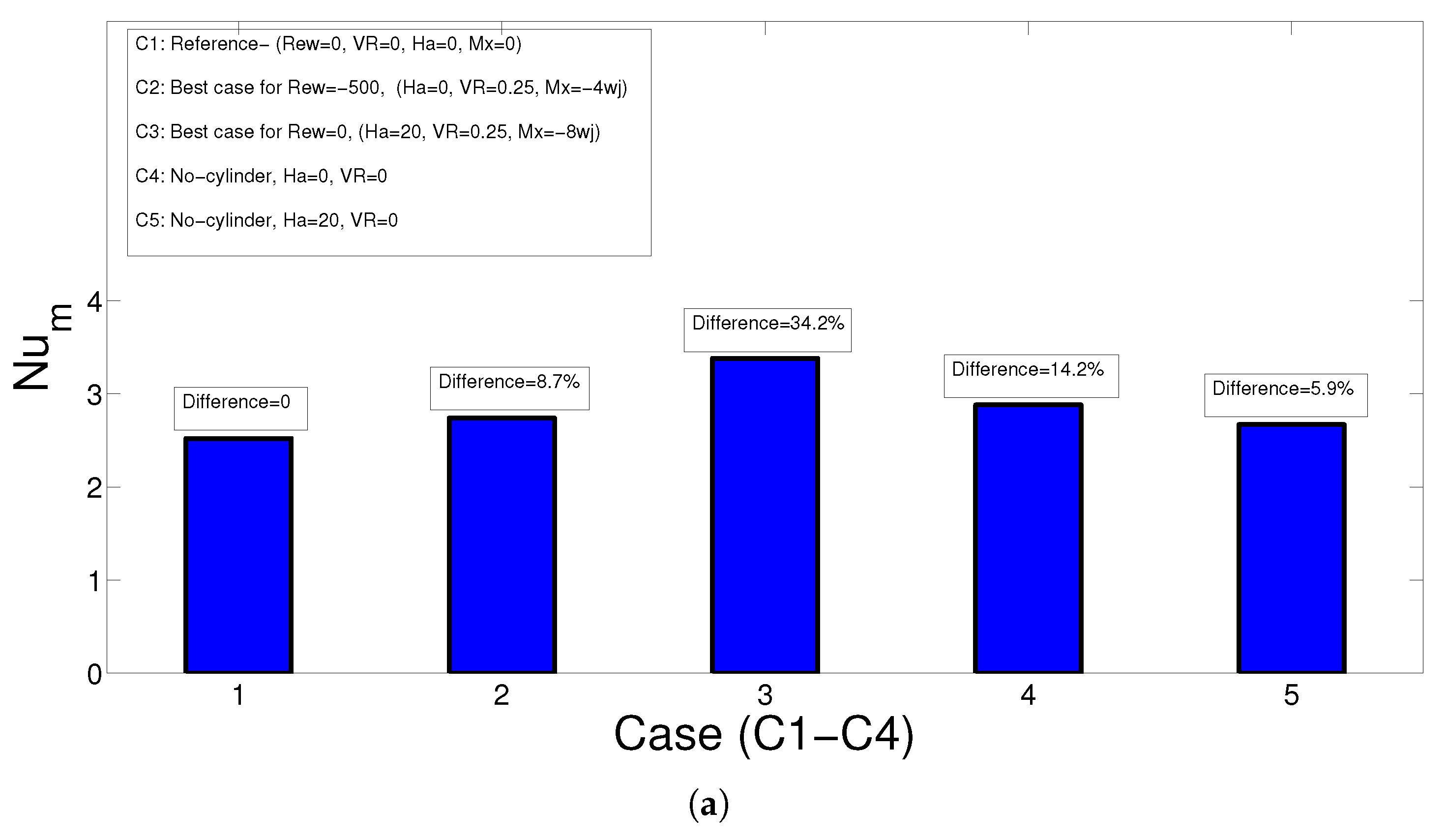 Mathematics 11 01891 g012a