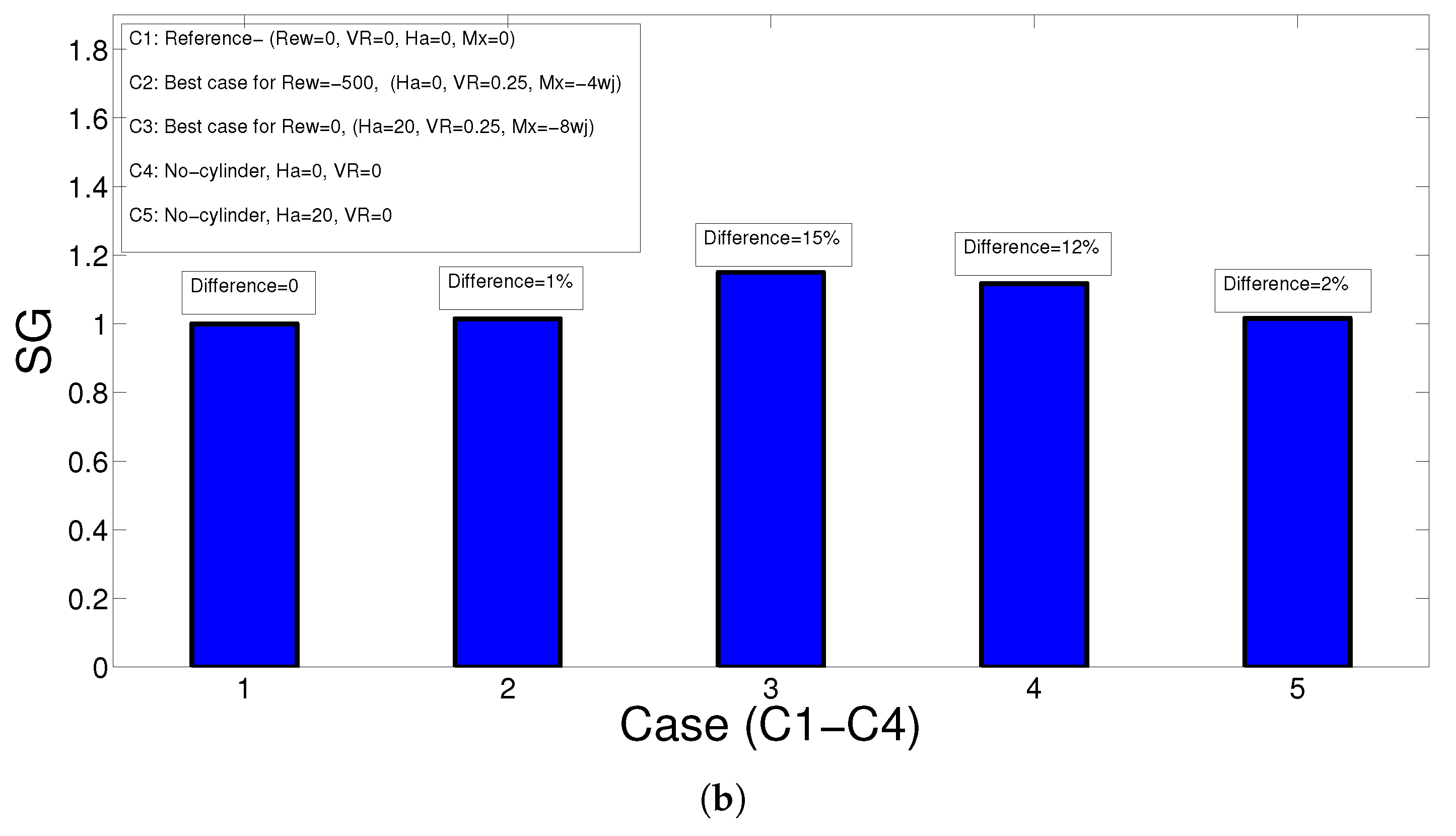 Mathematics 11 01891 g012b