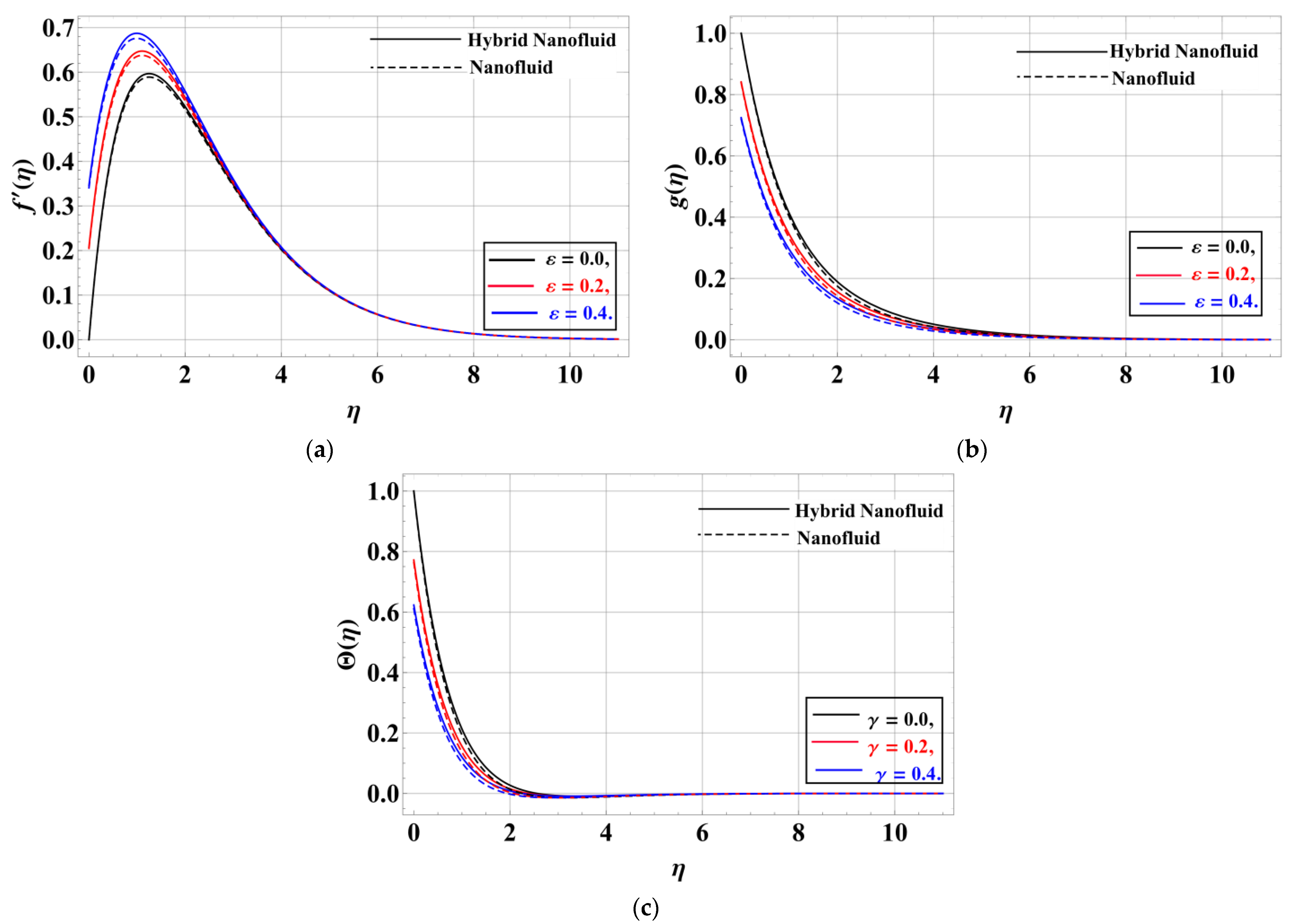 Mathematics 11 01893 g002