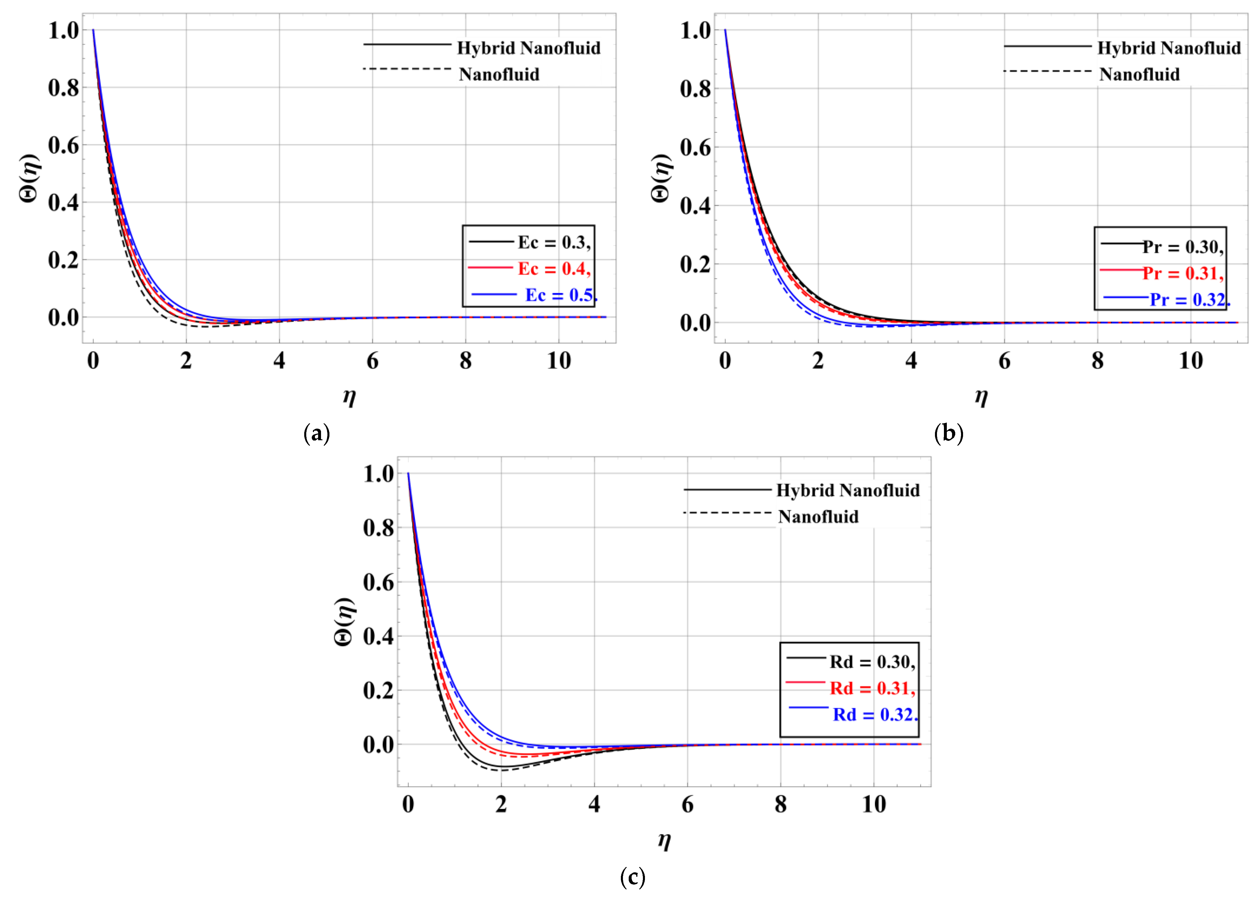 Mathematics 11 01893 g008