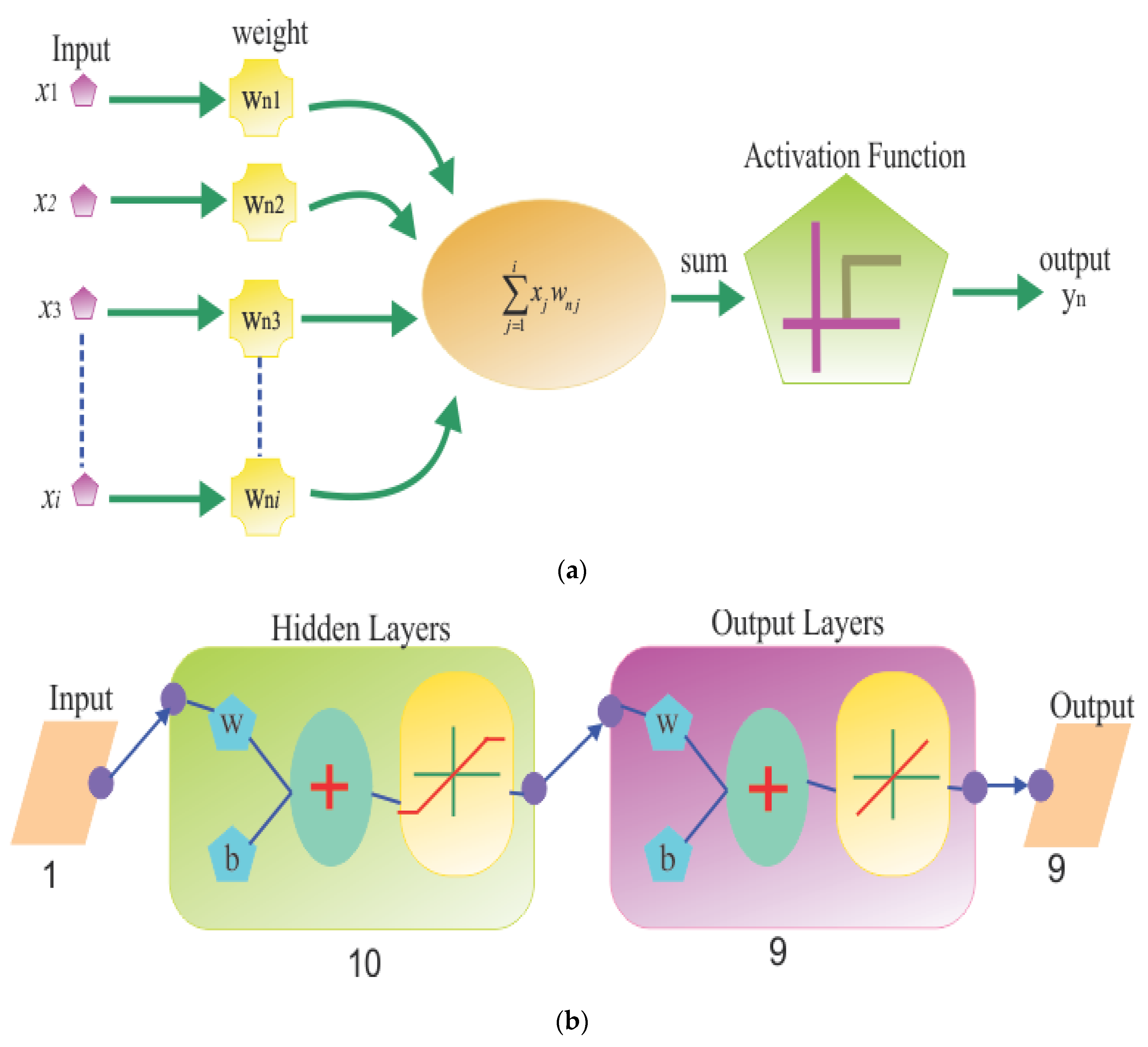 Mathematics 11 01893 g009