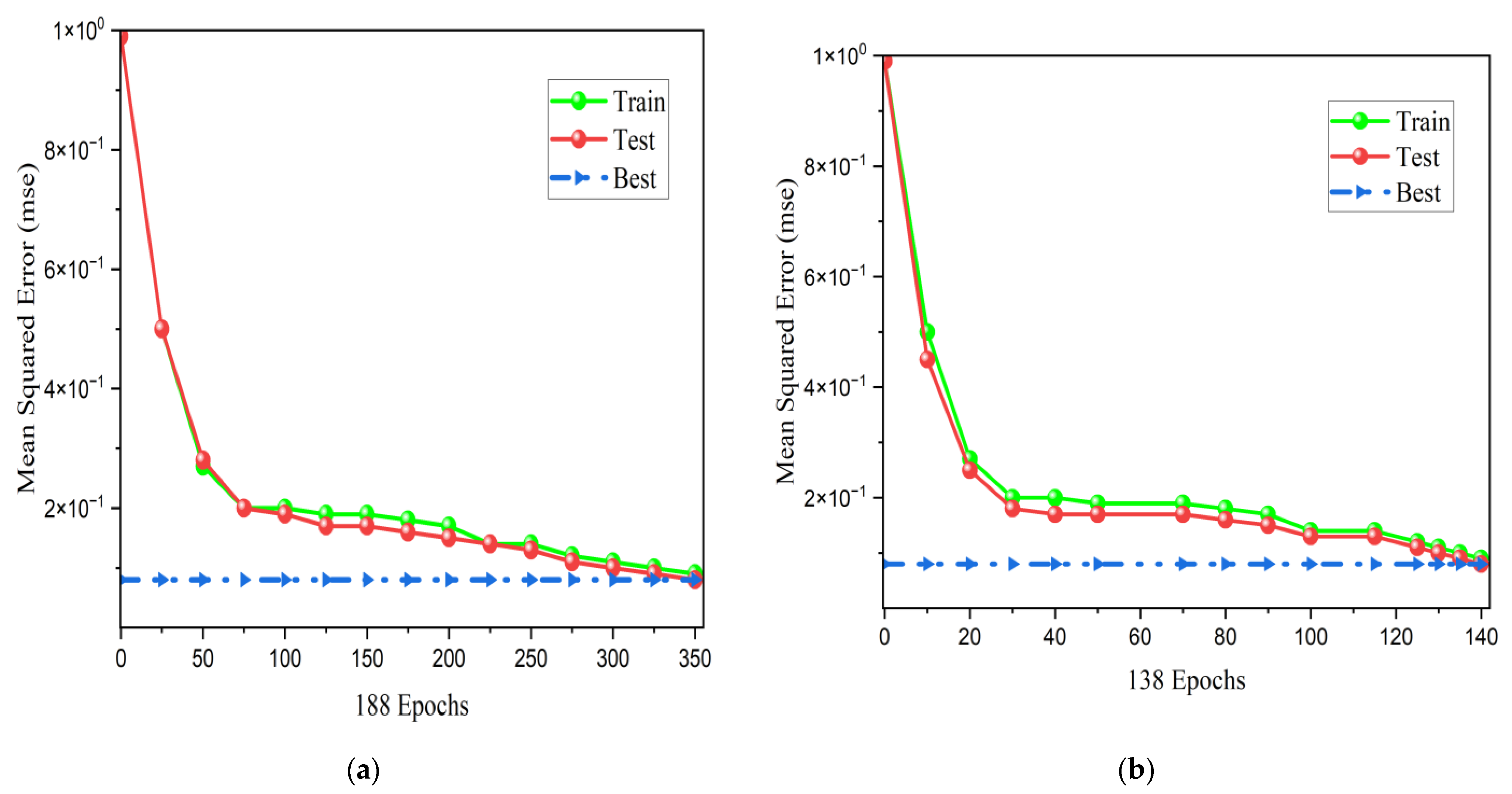 Mathematics 11 01893 g010