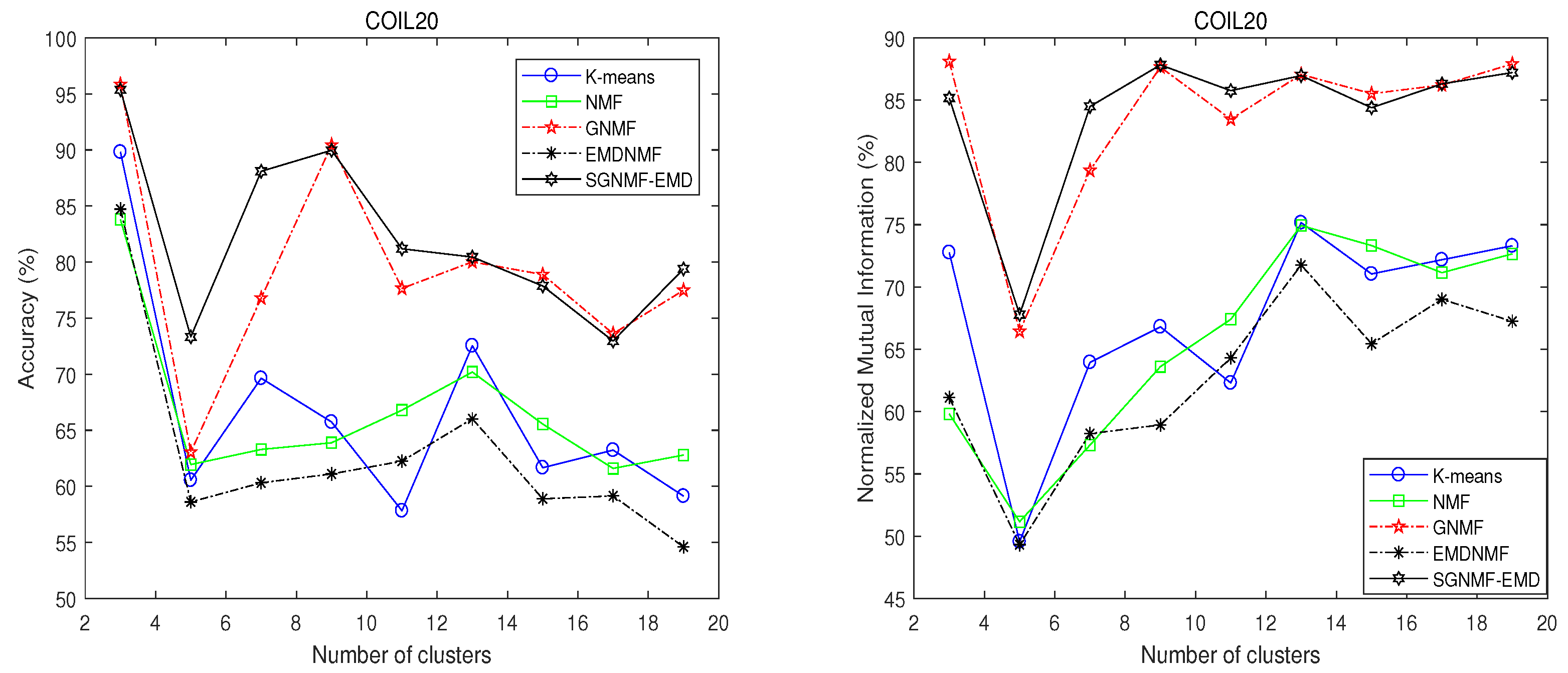 Mathematics 11 01894 g001 Mathematics 11 01894 g001