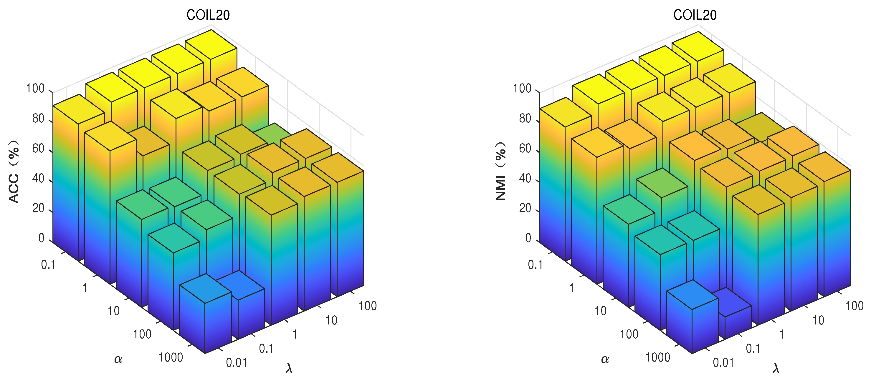Mathematics 11 01894 g006 Mathematics 11 01894 g006