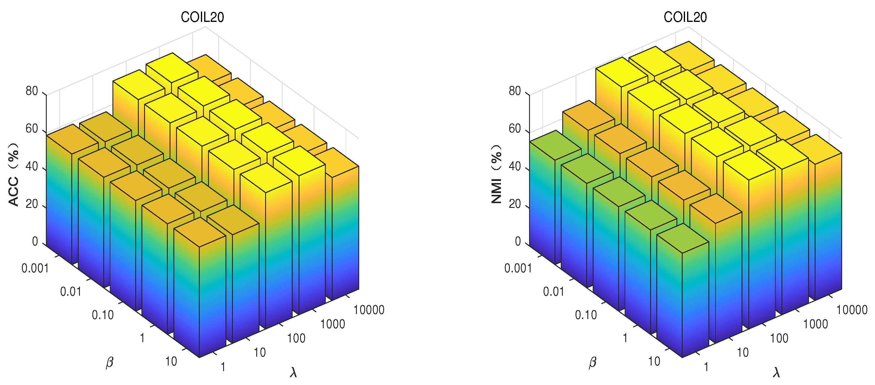 Mathematics 11 01894 g007 Mathematics 11 01894 g007