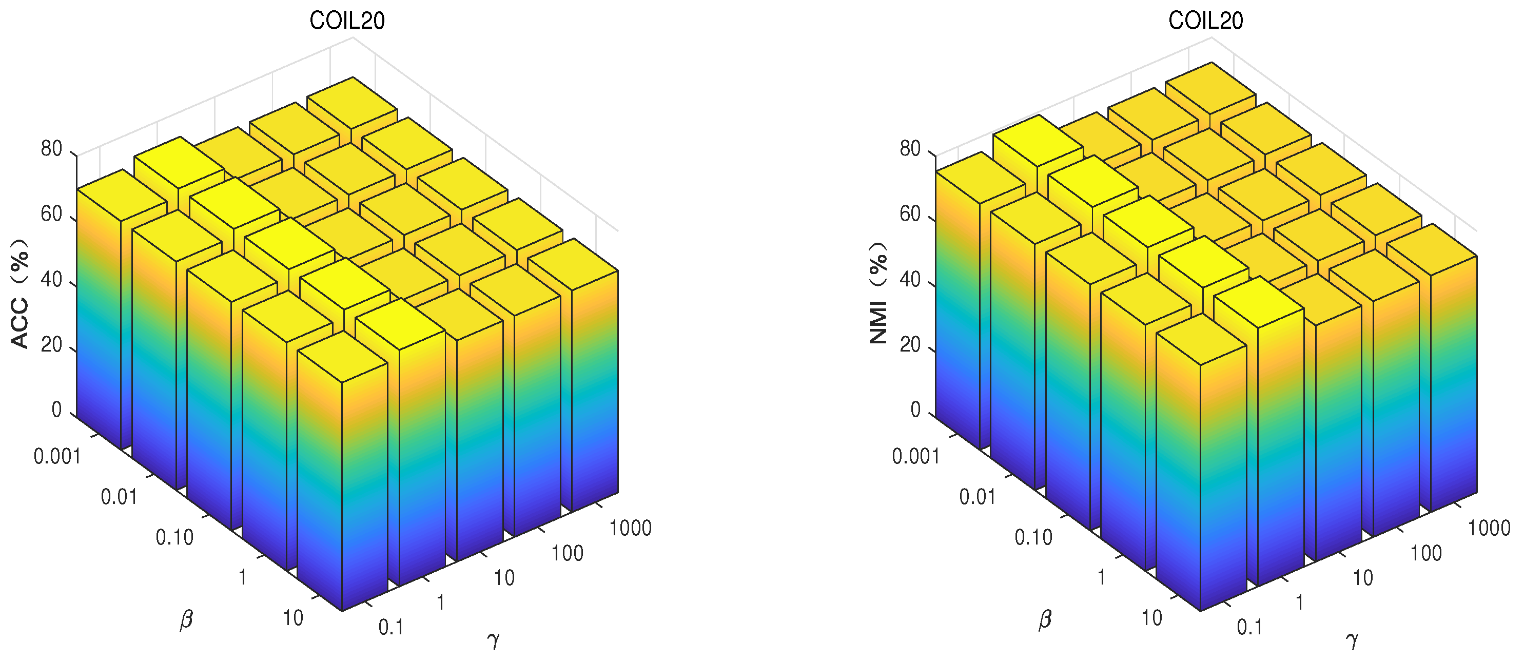 Mathematics 11 01894 g008 Mathematics 11 01894 g008