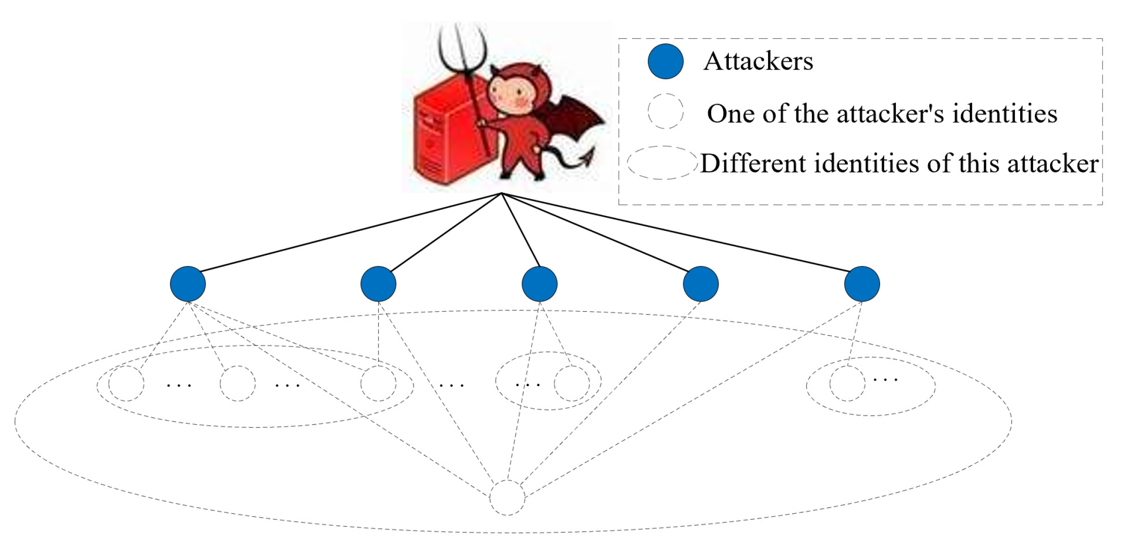 Mathematics 11 01897 g003