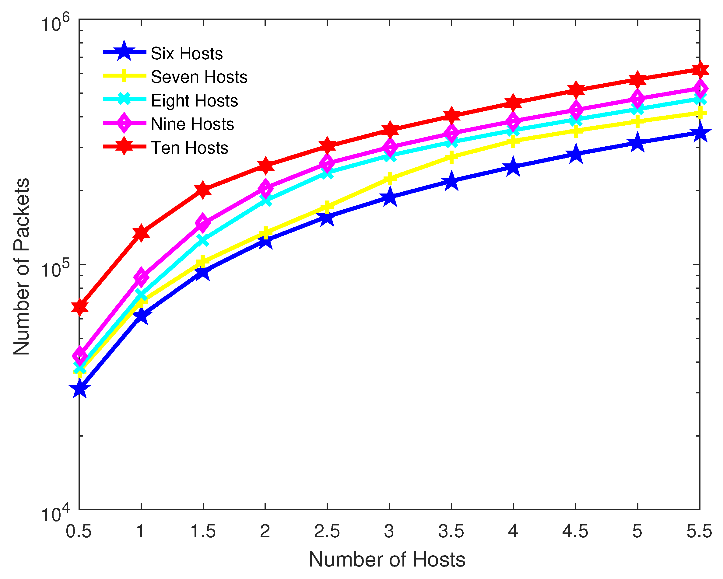 Mathematics 11 01897 g011