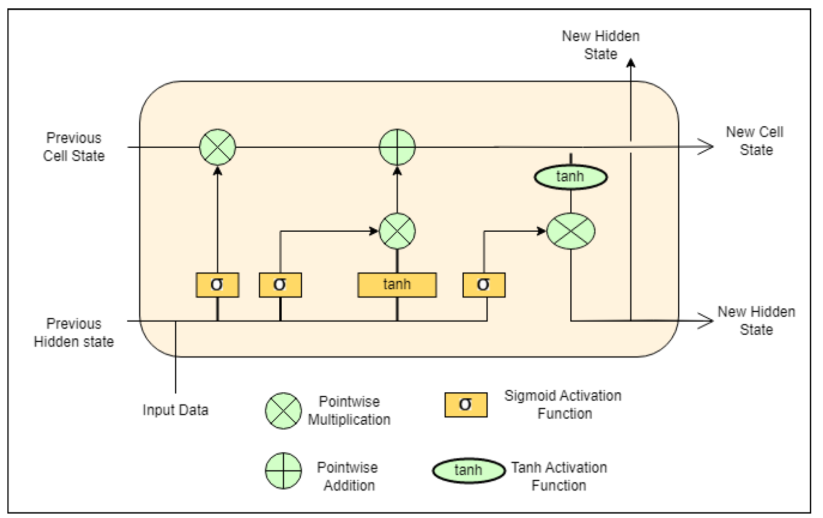 Mathematics 11 01901 g003
