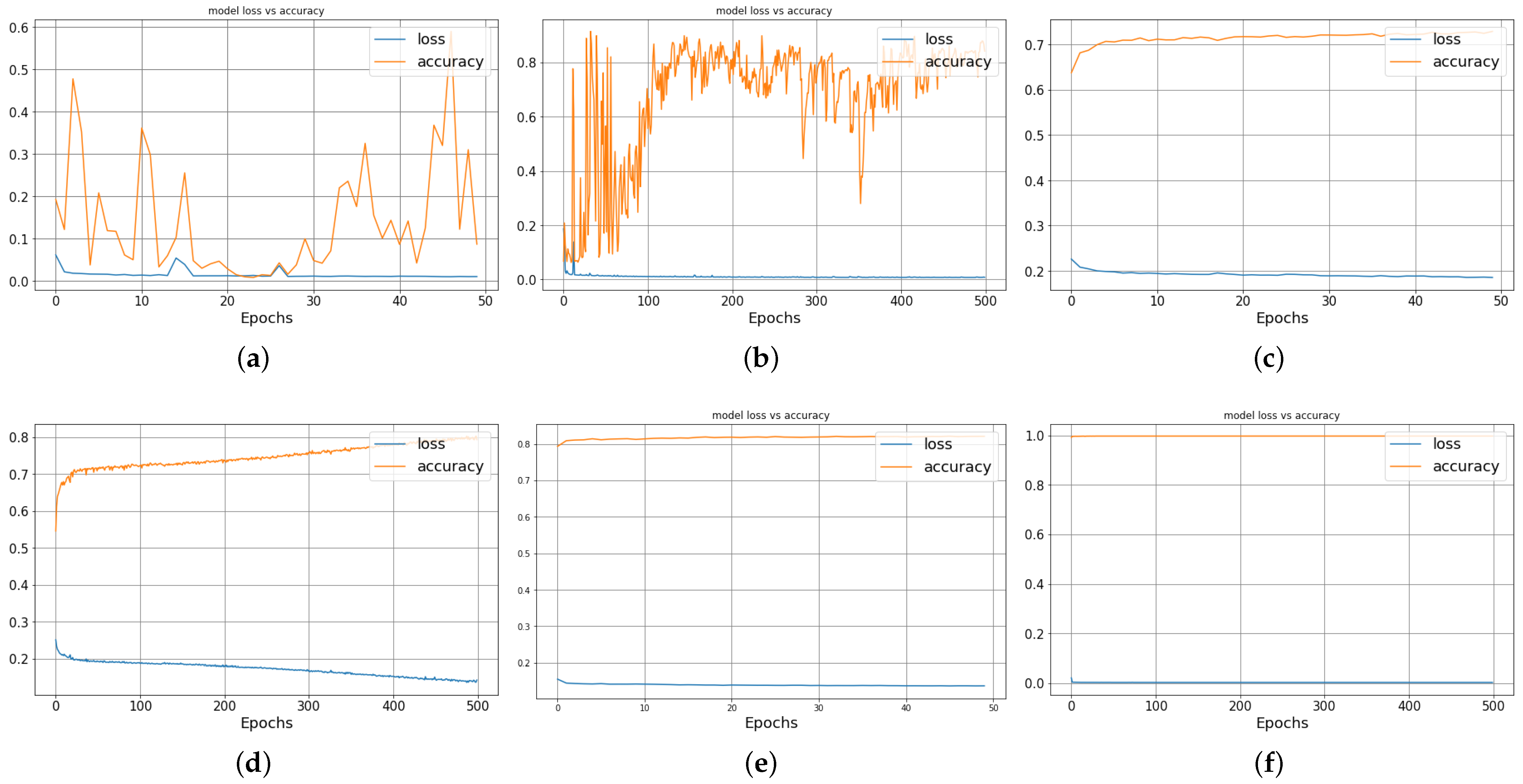 Mathematics 11 01901 g008