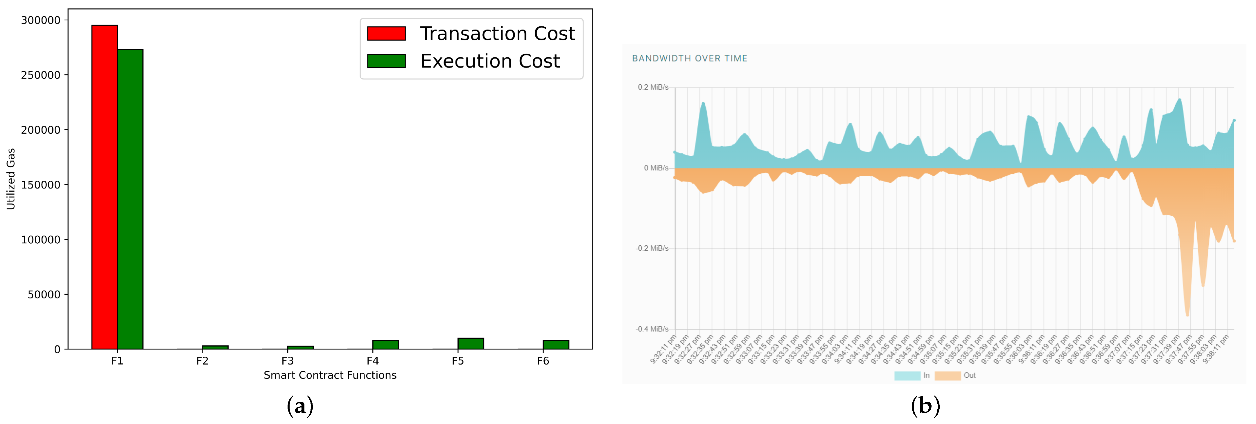 Mathematics 11 01901 g011