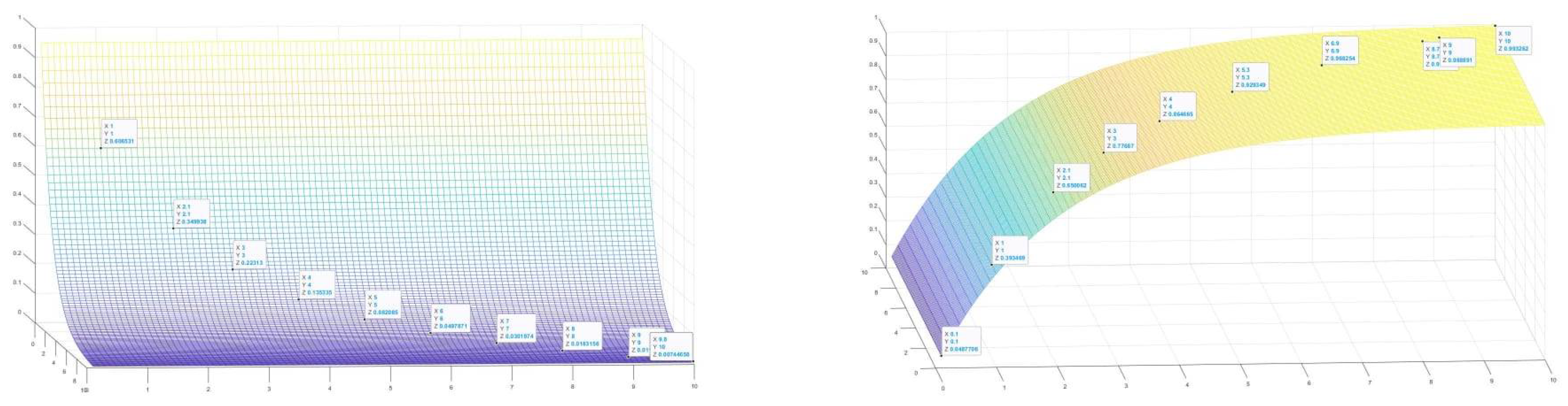 Mathematics 11 01902 g002