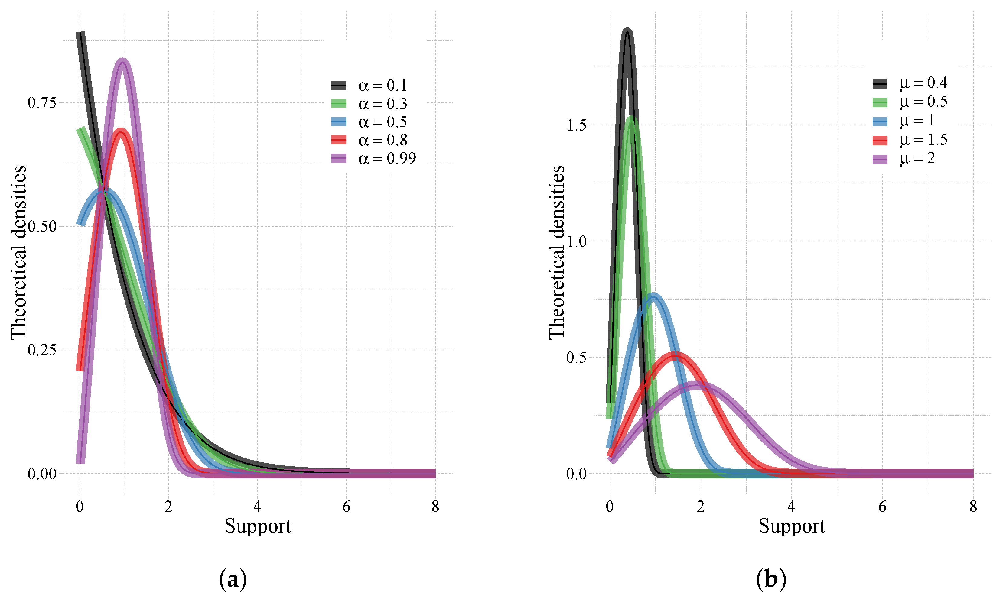 Mathematics 11 01908 g001