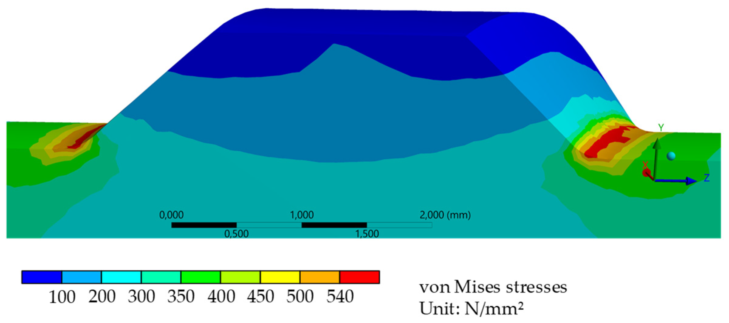 Mathematics 11 01910 g009 Mathematics 11 01910 g009